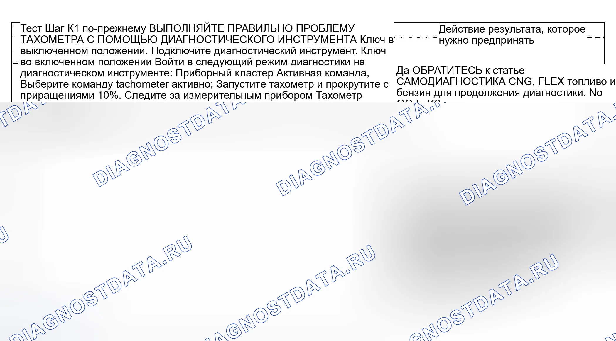 Рис. 129: Процедура испытаний. Hyundai ix20 I рестайлинг