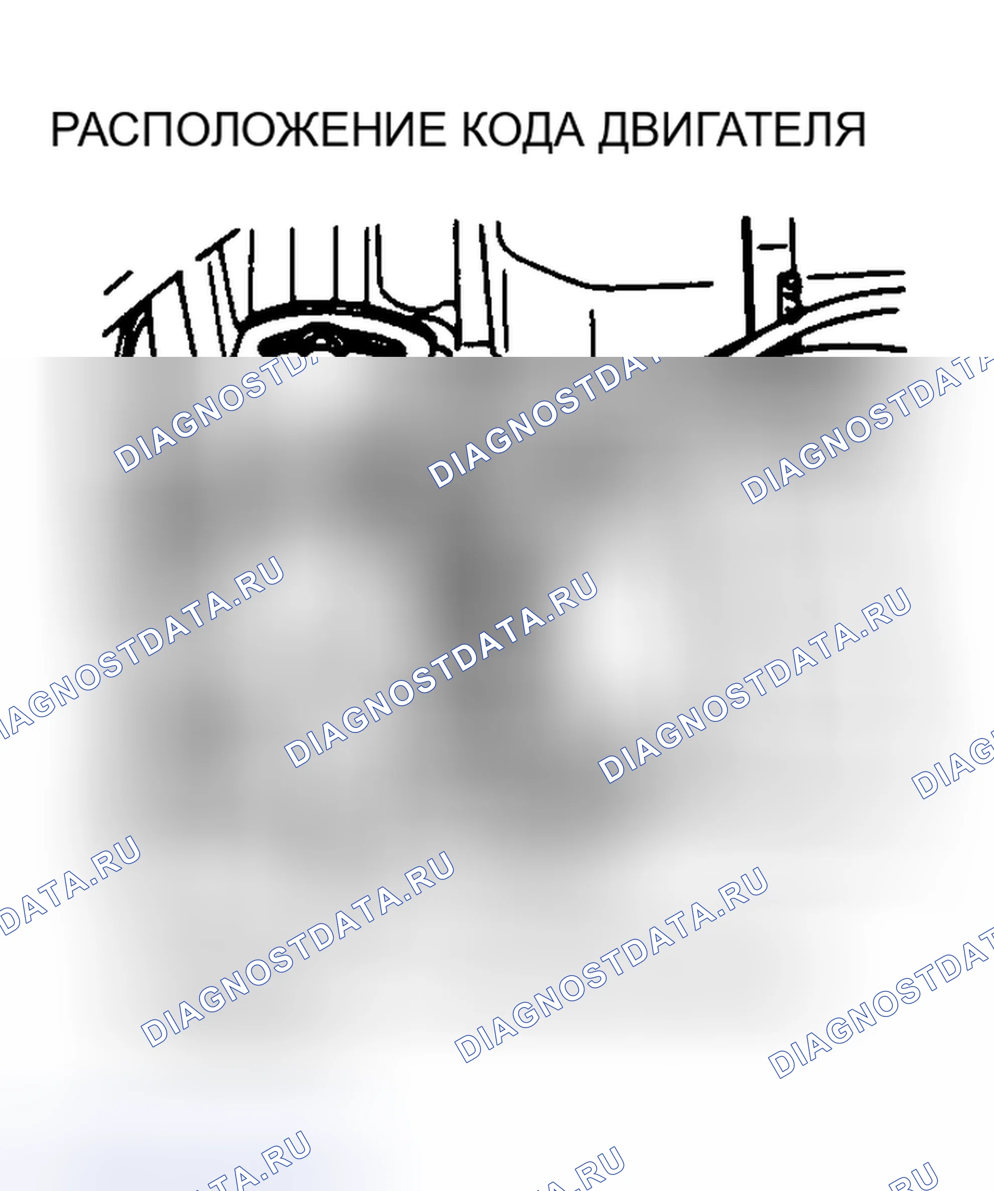 Рис. 1: РАСПОЛОЖЕНИЕ КОДА ДВИГАТЕЛЯ. Mazda Navajo I