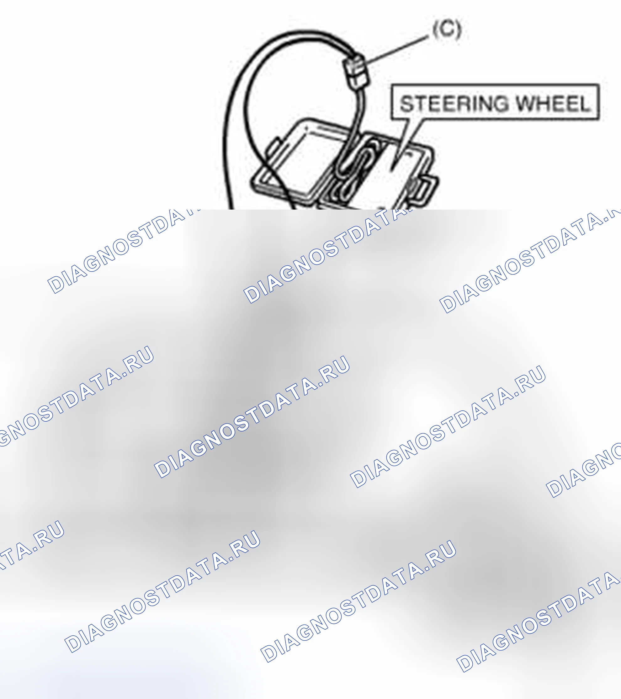 Рис. 182: Устранение неполадок расшифровка кода ошибки. Suzuki SX4 I рестайлинг