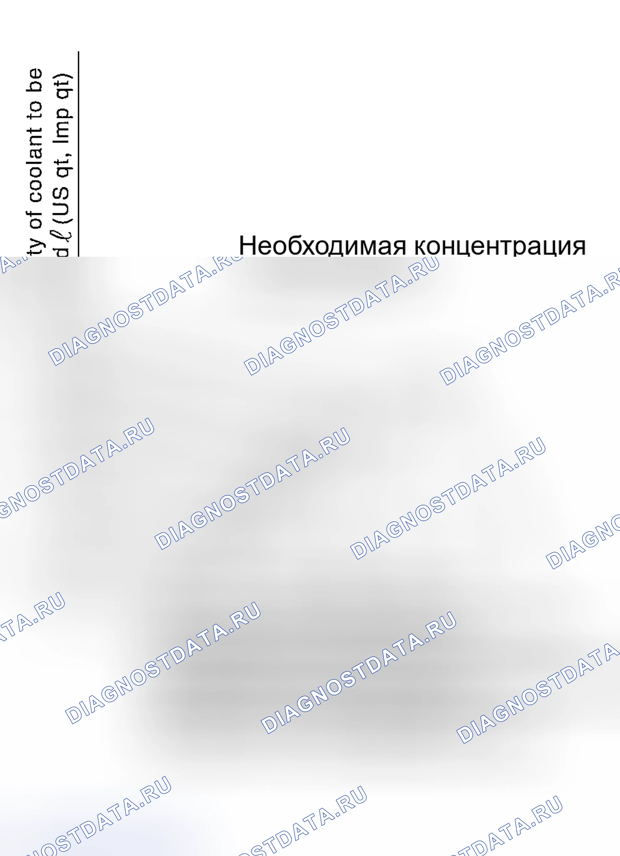 Рис. 107: ПРОЦЕДУРА РЕГУЛИРОВКИ КОНЦЕНТРАЦИИ ХЛАДАГЕНТА. Subaru Outback BP
