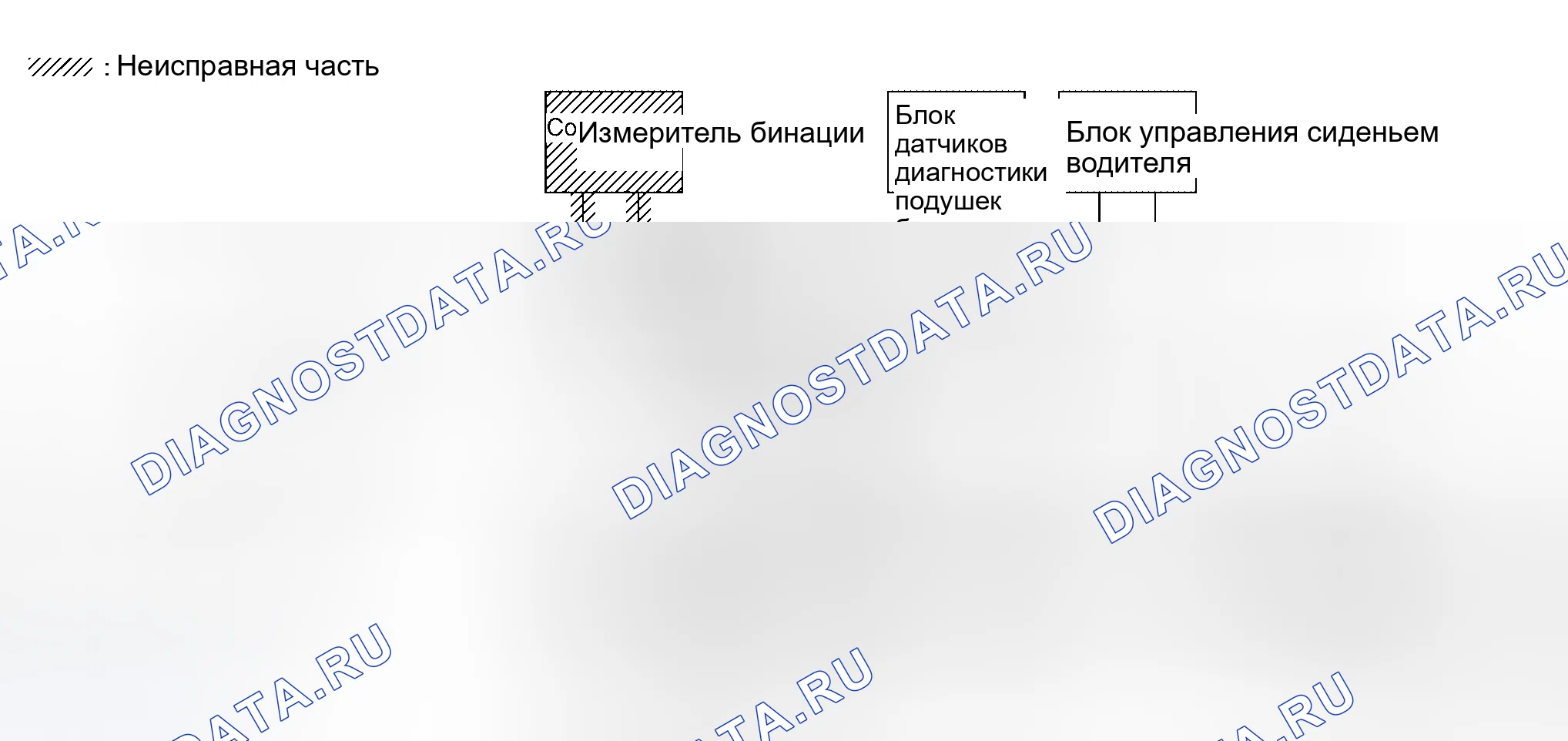 Рис. 111. Honda Lagreat I