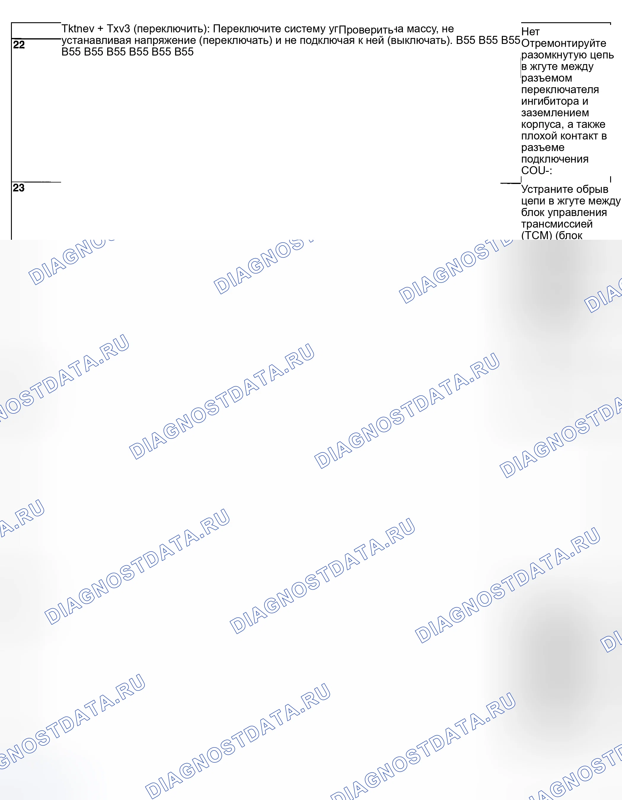 Рис. 674. Subaru Baja I