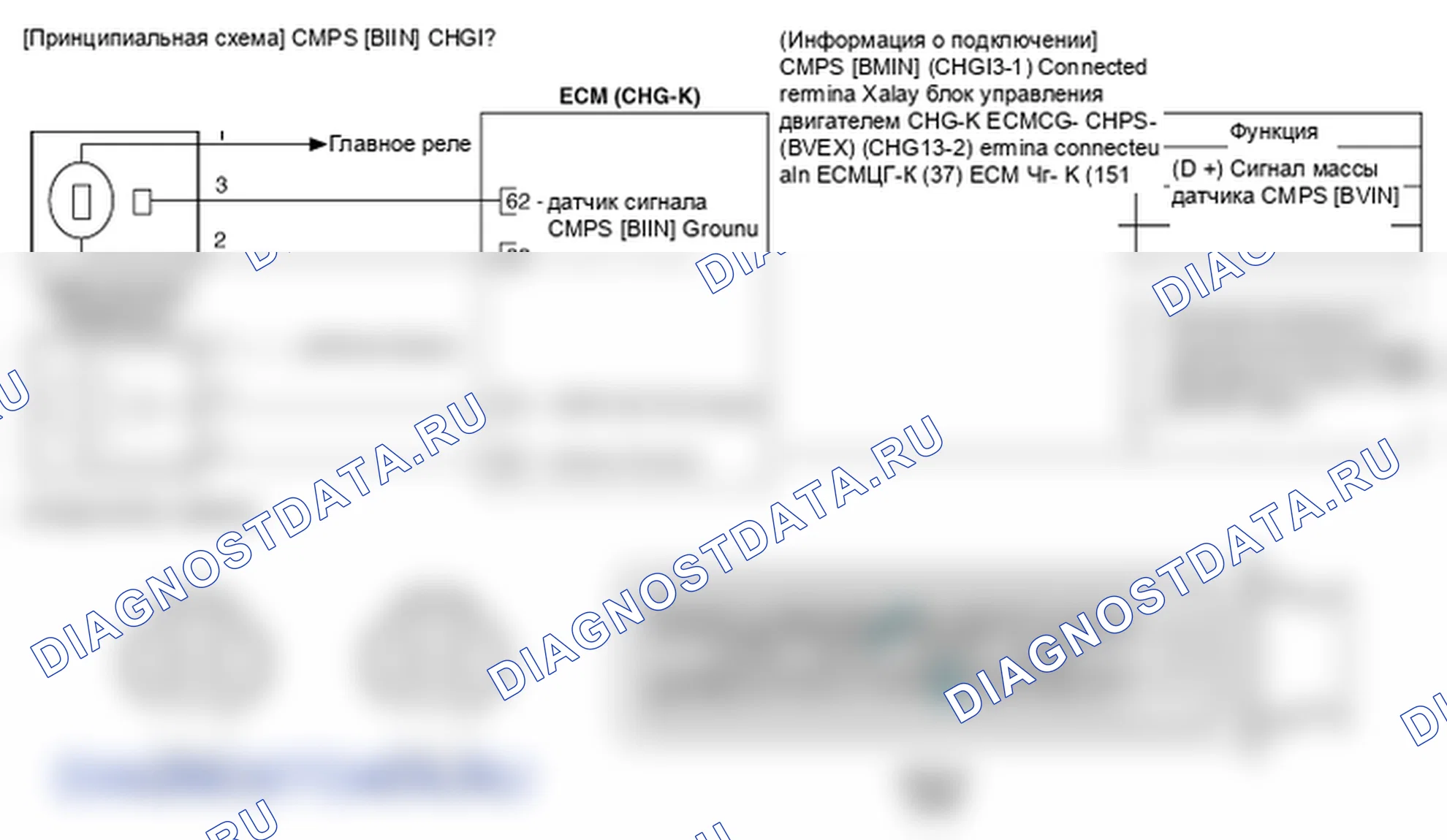 Фрагмент электросхемы: Датчик положения распределительного вала (CMPS). Hyundai Genesis Coupe(Bk)-U.S. I