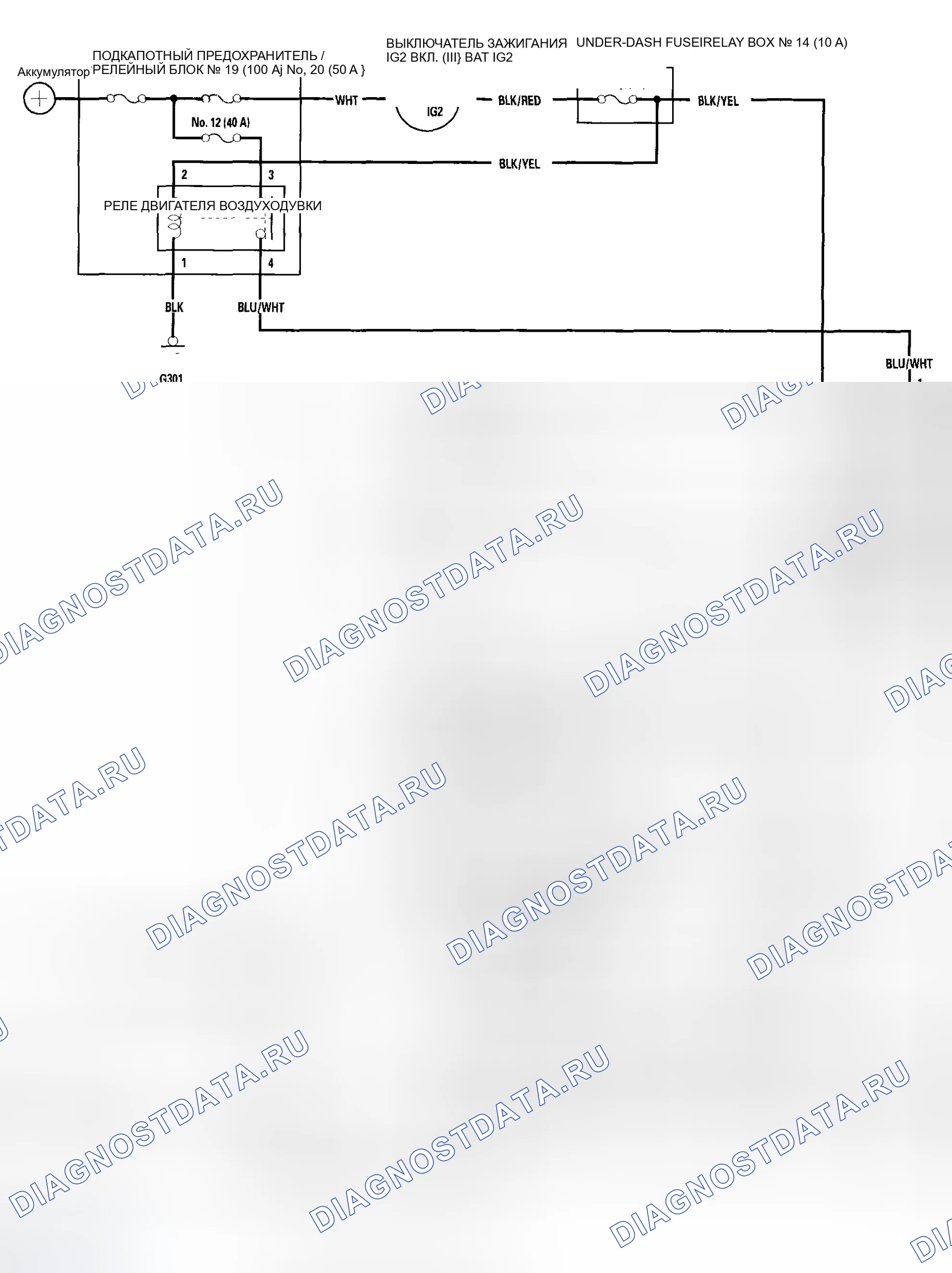 Рис. 7: (Без кондиционера). Honda Element I
