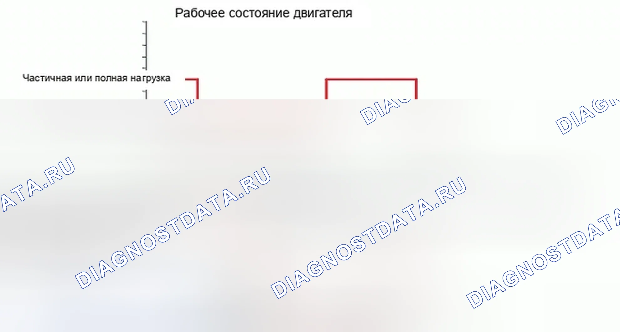 Рис. 47. BMW X3 E83 рестайлинг