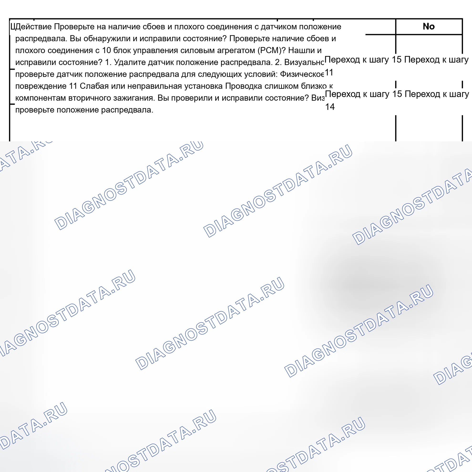 Рис. 355. Chevrolet Avalanche I