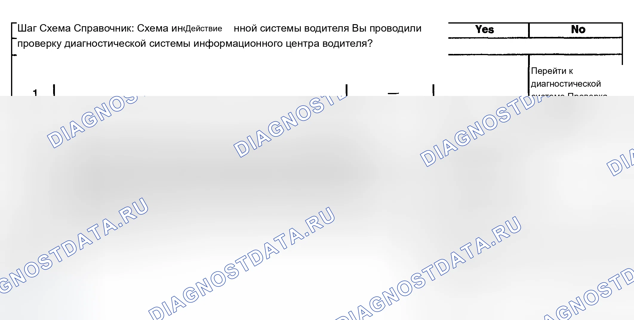 Рис. 76: Выключатели информационного центра водителя (DIC) в нерабочем состоянии. Chevrolet Tahoe II
