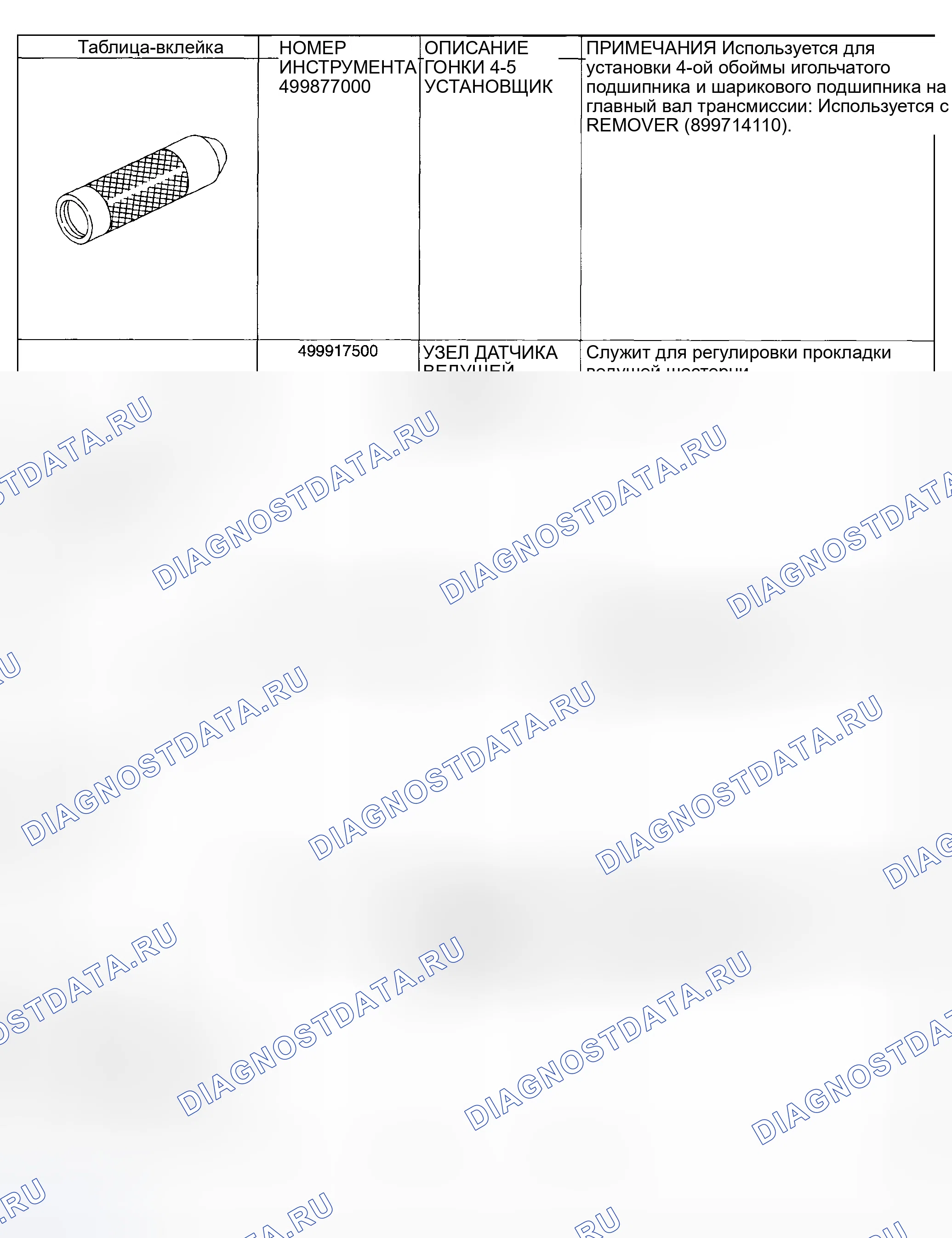 Рис. 212. Subaru Impreza GD/GC/GG рестайлинг