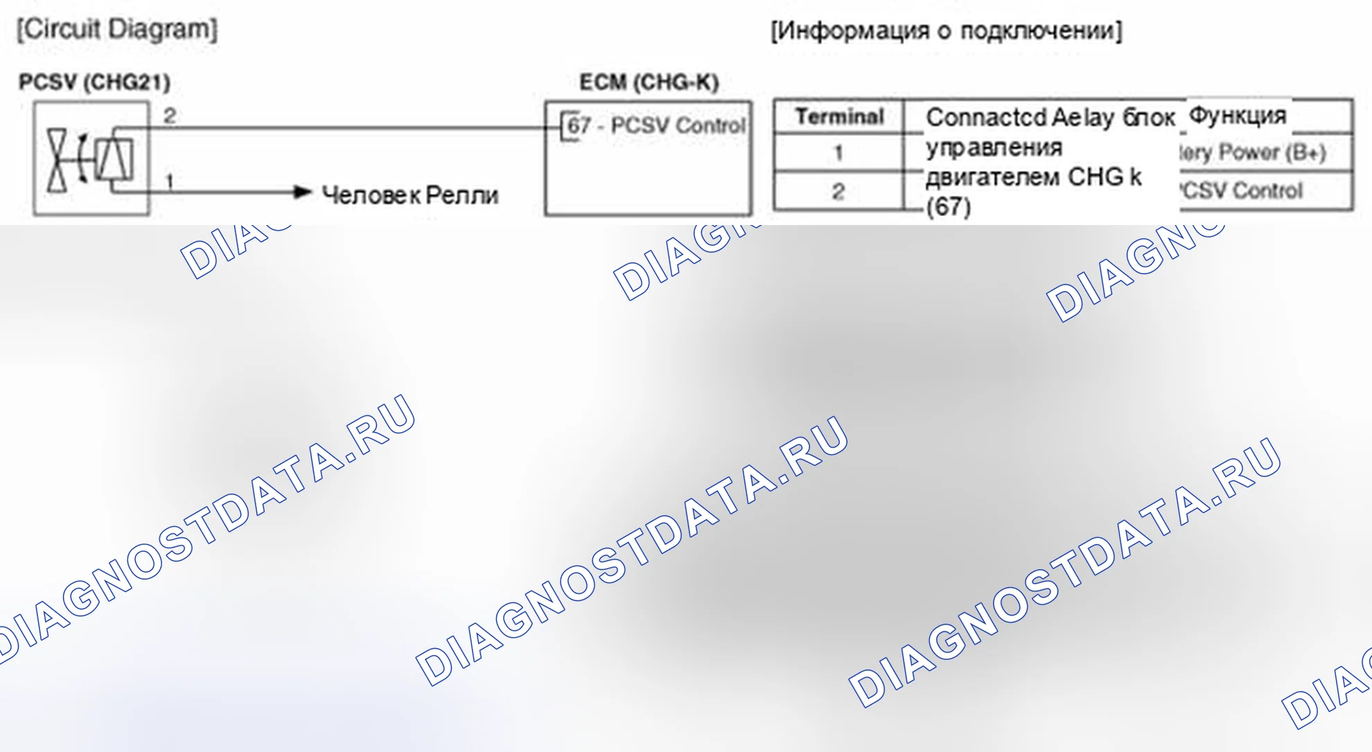 Рис. 15: Принципиальная схема. Kia Optima III рестайлинг