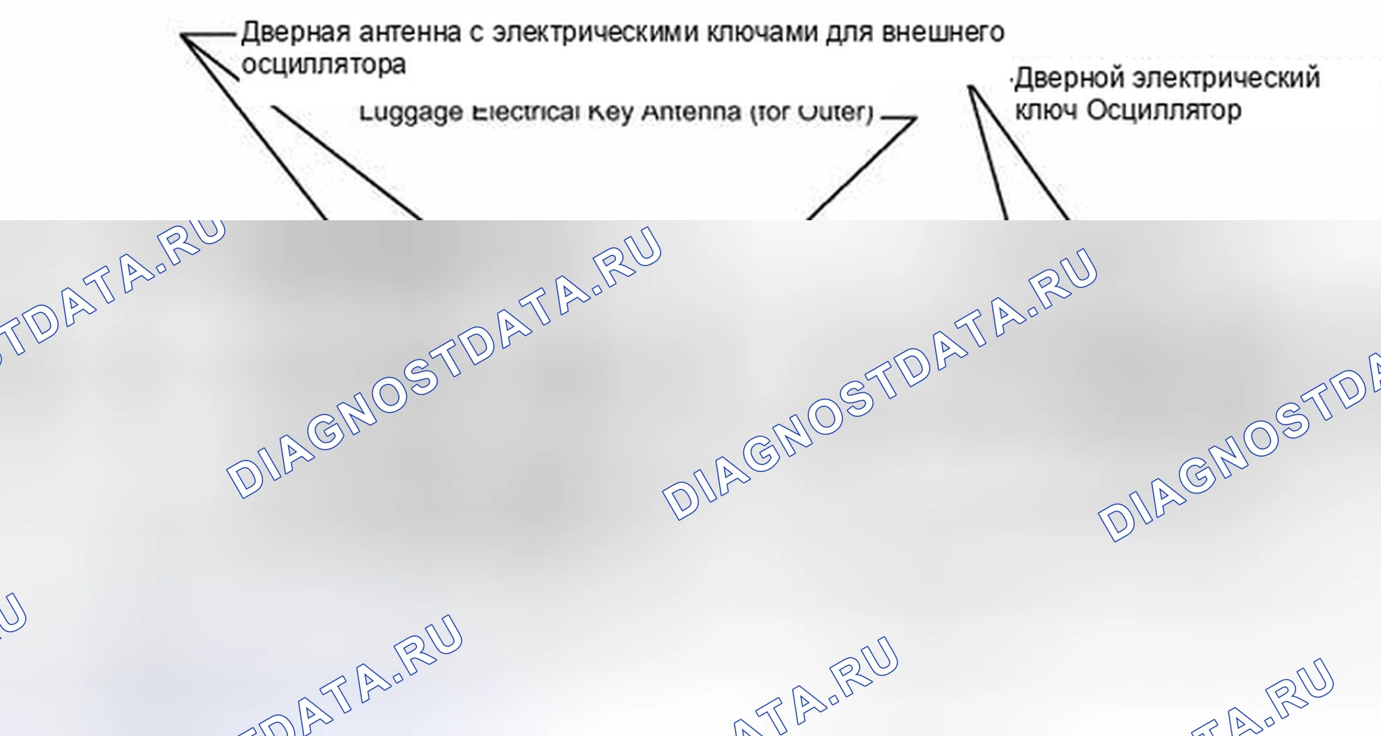 Рис. 113. Haval H6S I