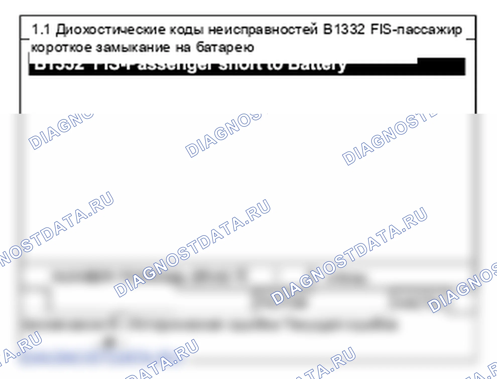 B1332: FIS-пассажир короткое замыкание на батарею. Hyundai Santa Fe CM