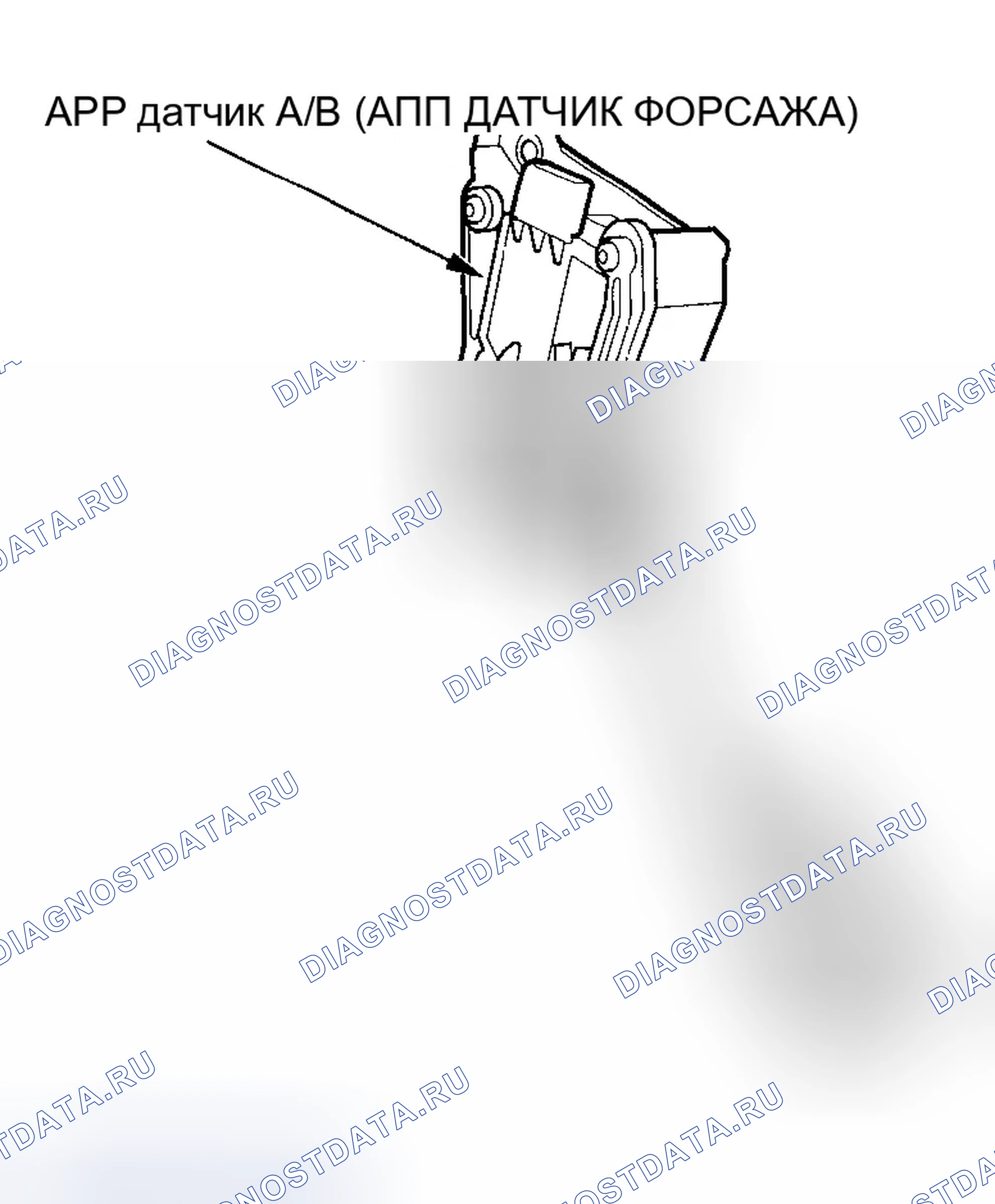 Рис. 34: Датчик положения педали акселератора (APP). Honda Odyssey III