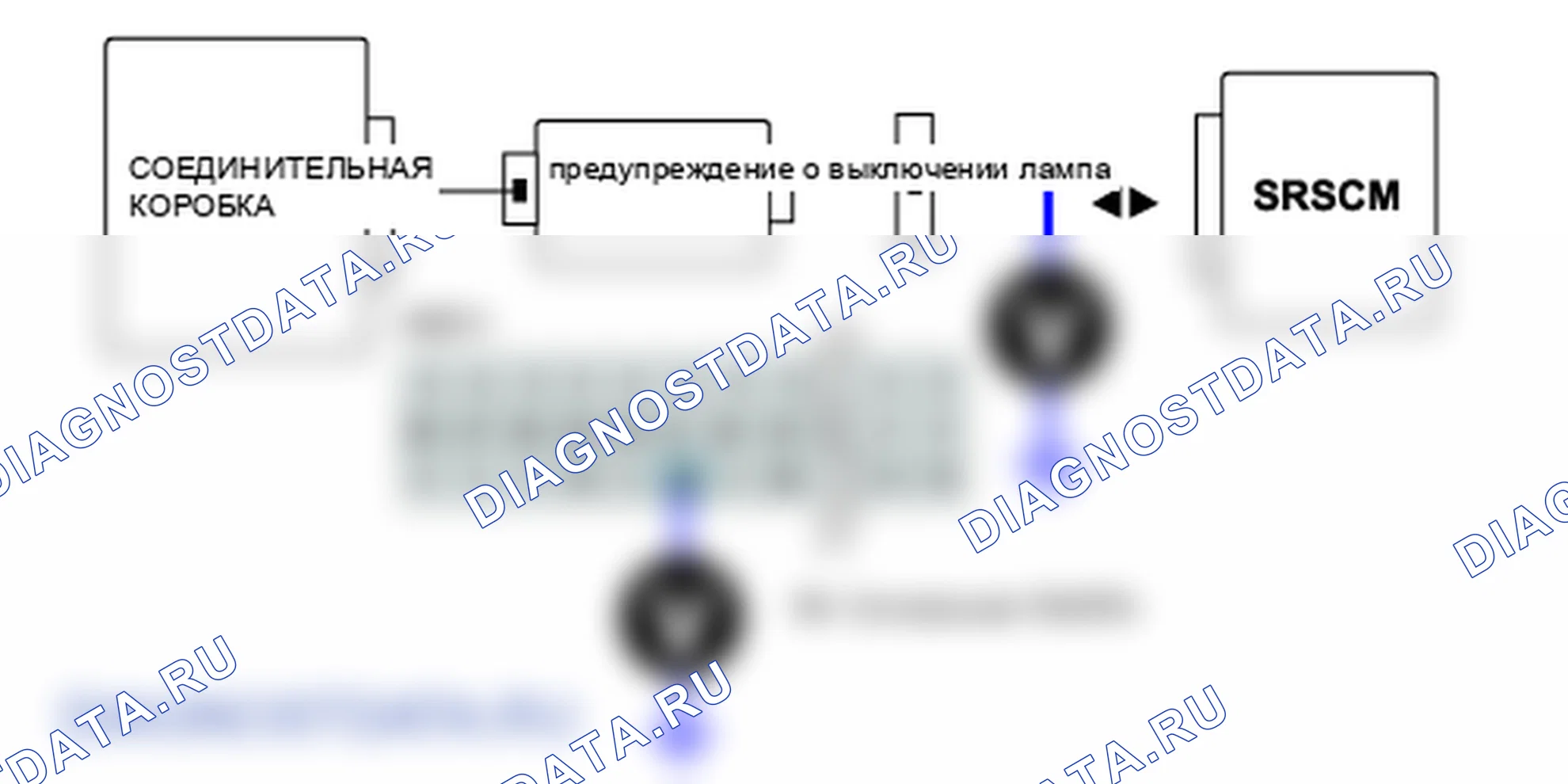 B2507: PAB OFF W/ОТКАЗ ЛАМПЫ. Kia Sorento BL