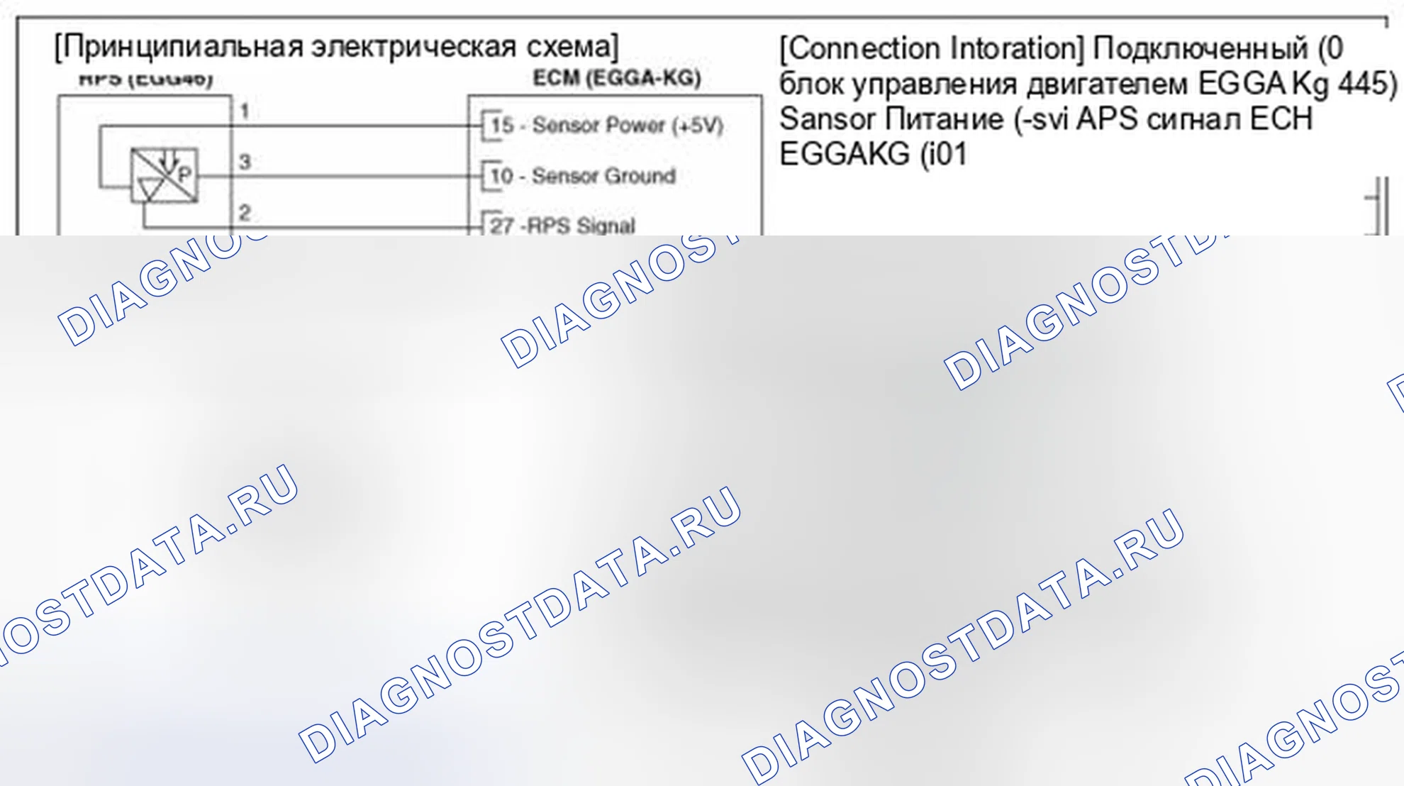 Рис. 86: (A / T). BMW 6 серия F06/F13/F12