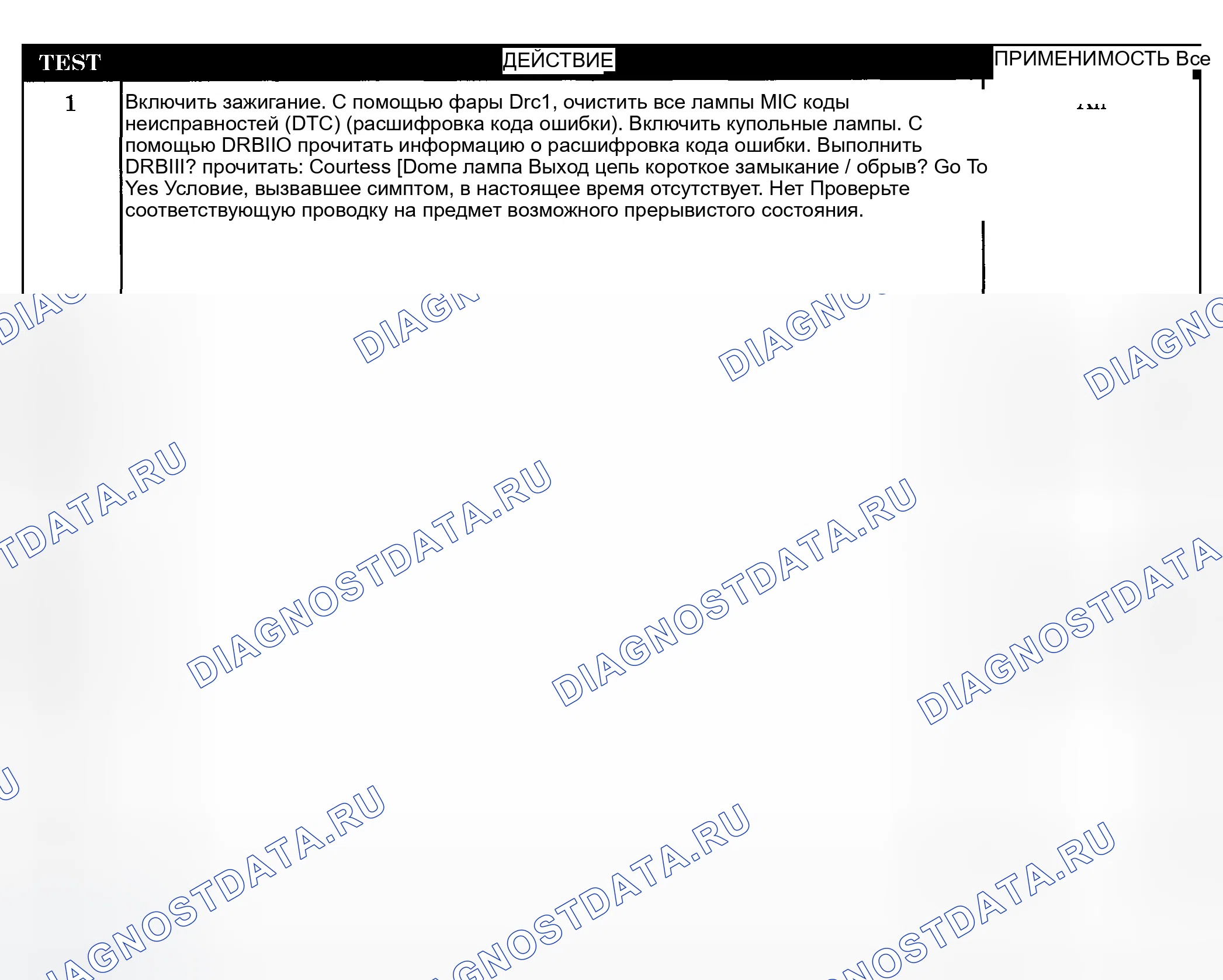 Рис. 368: Диагностическая процедура. Dodge Pickup R2500 