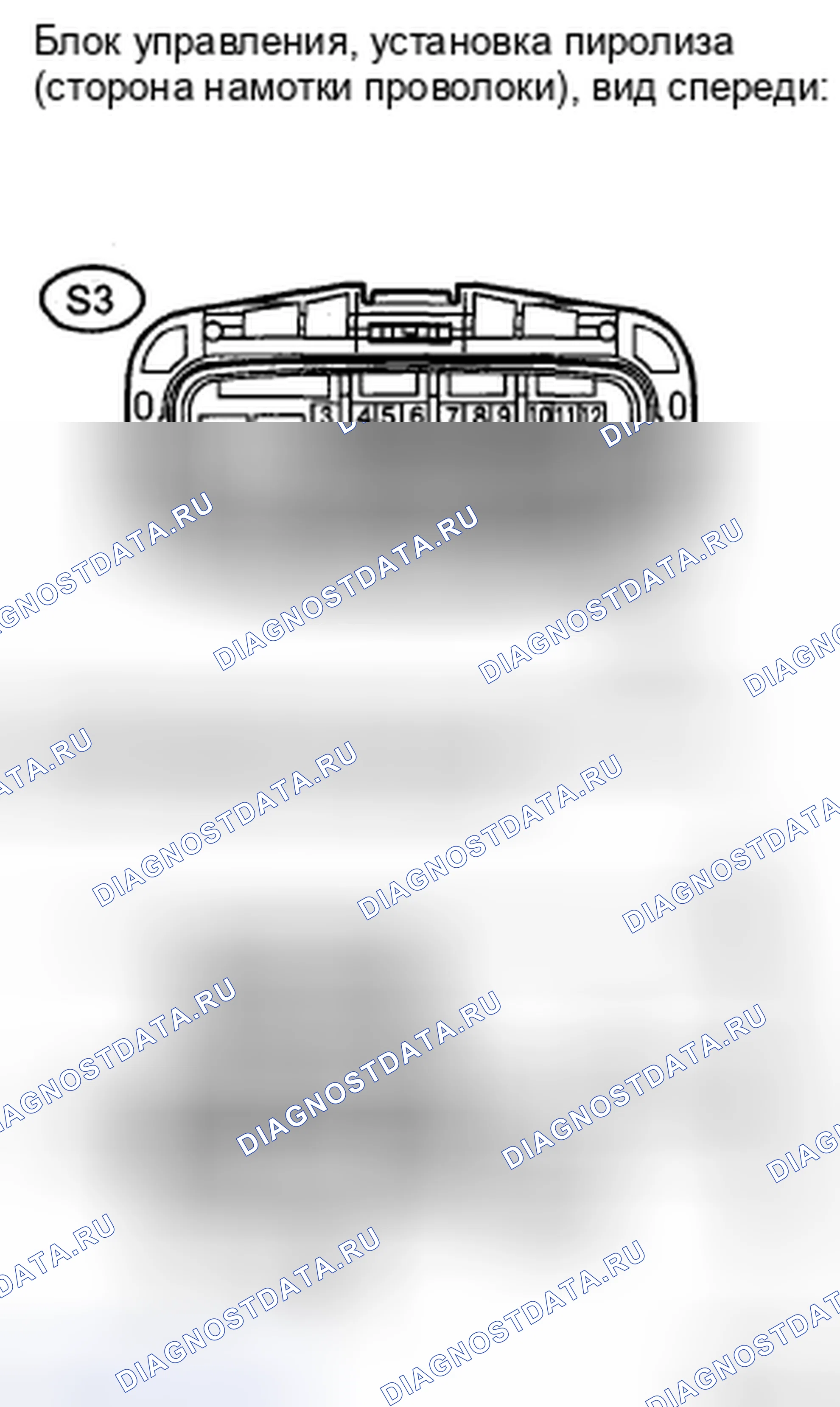Рис. 21. Toyota Sienna II рестайлинг