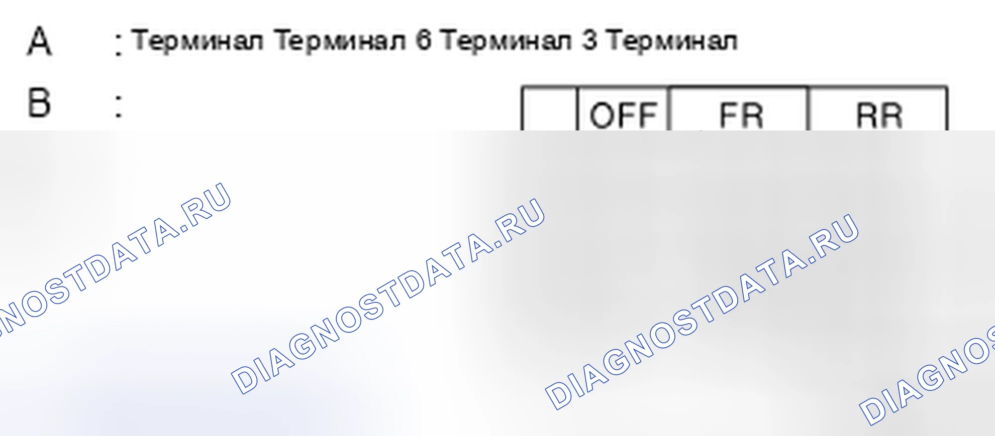 Рис. 14: Проверка компонентов. Nissan Quest IV