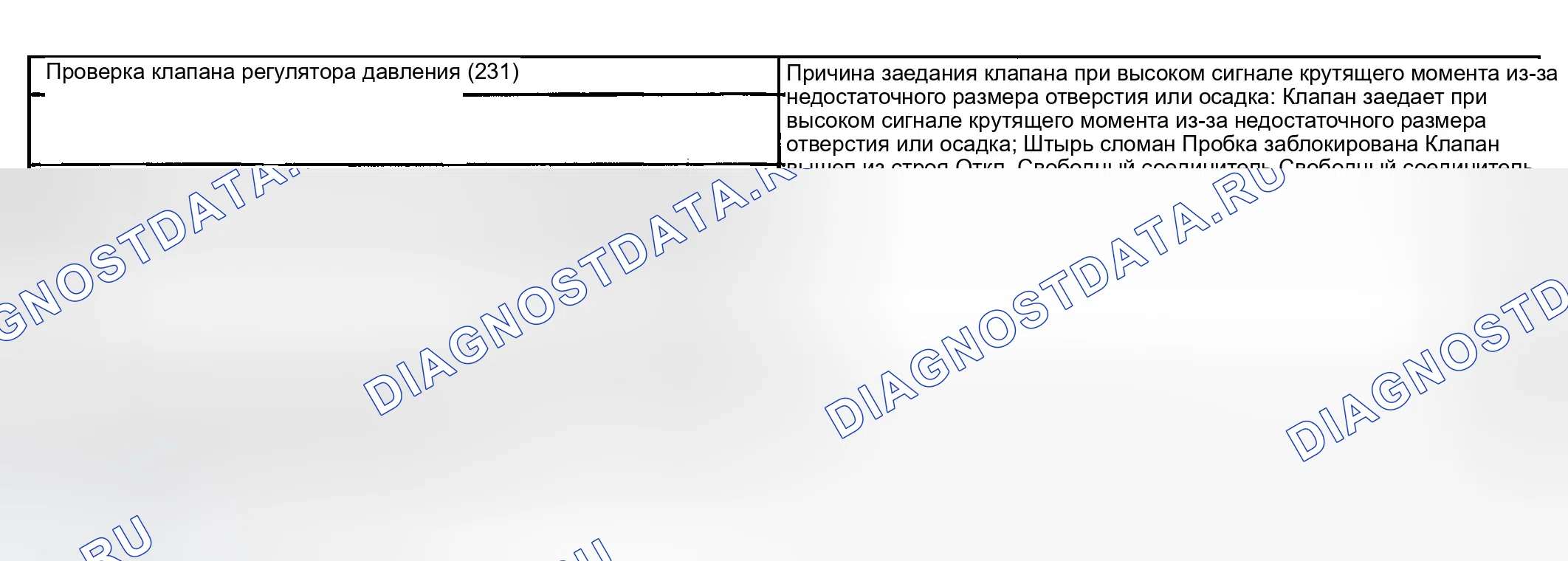 Рис. 405: Высокое давление в трубопроводе. GMC Savana Camper Special G3500 