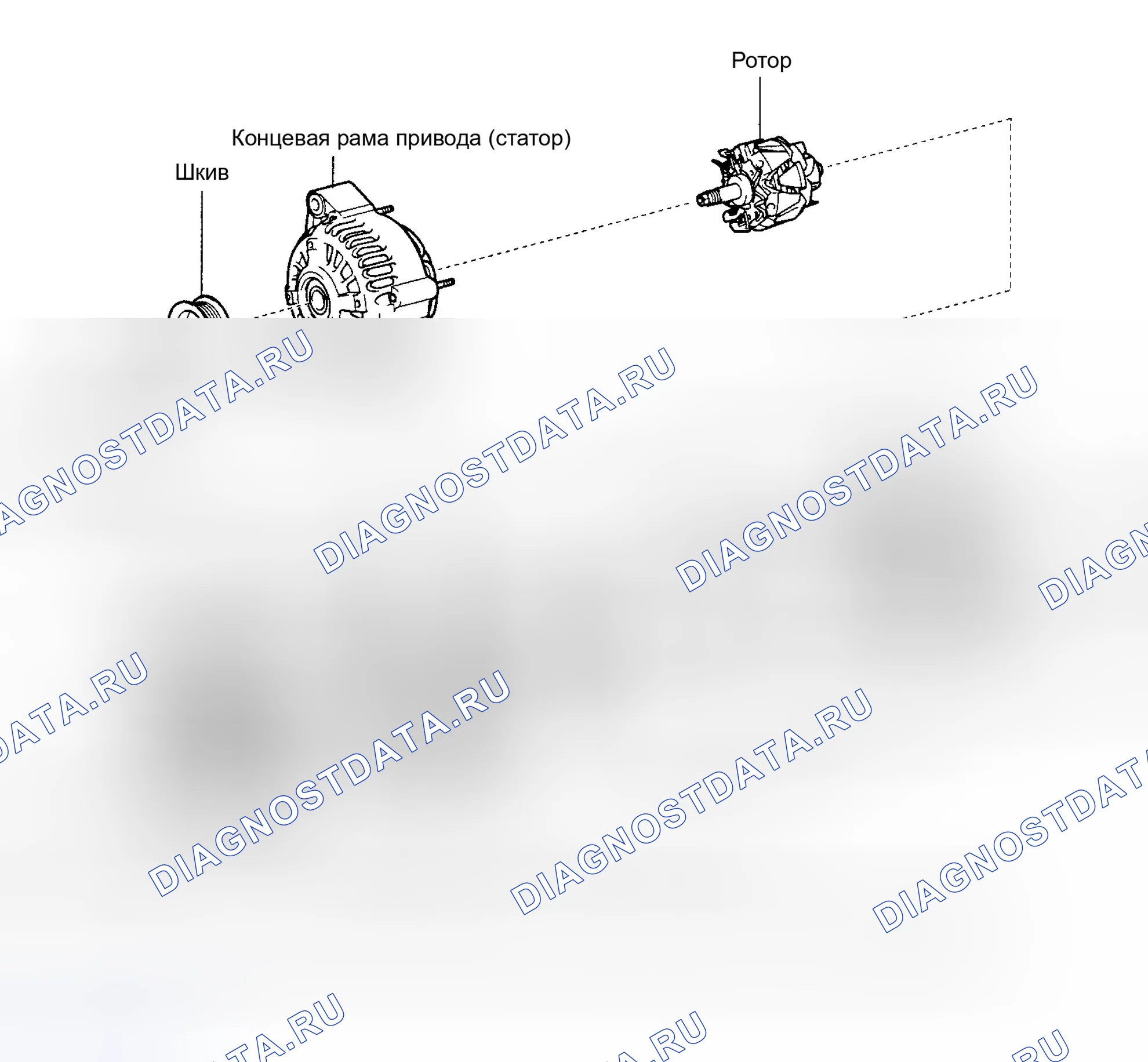 Рис. 2. Toyota Tundra I рестайлинг