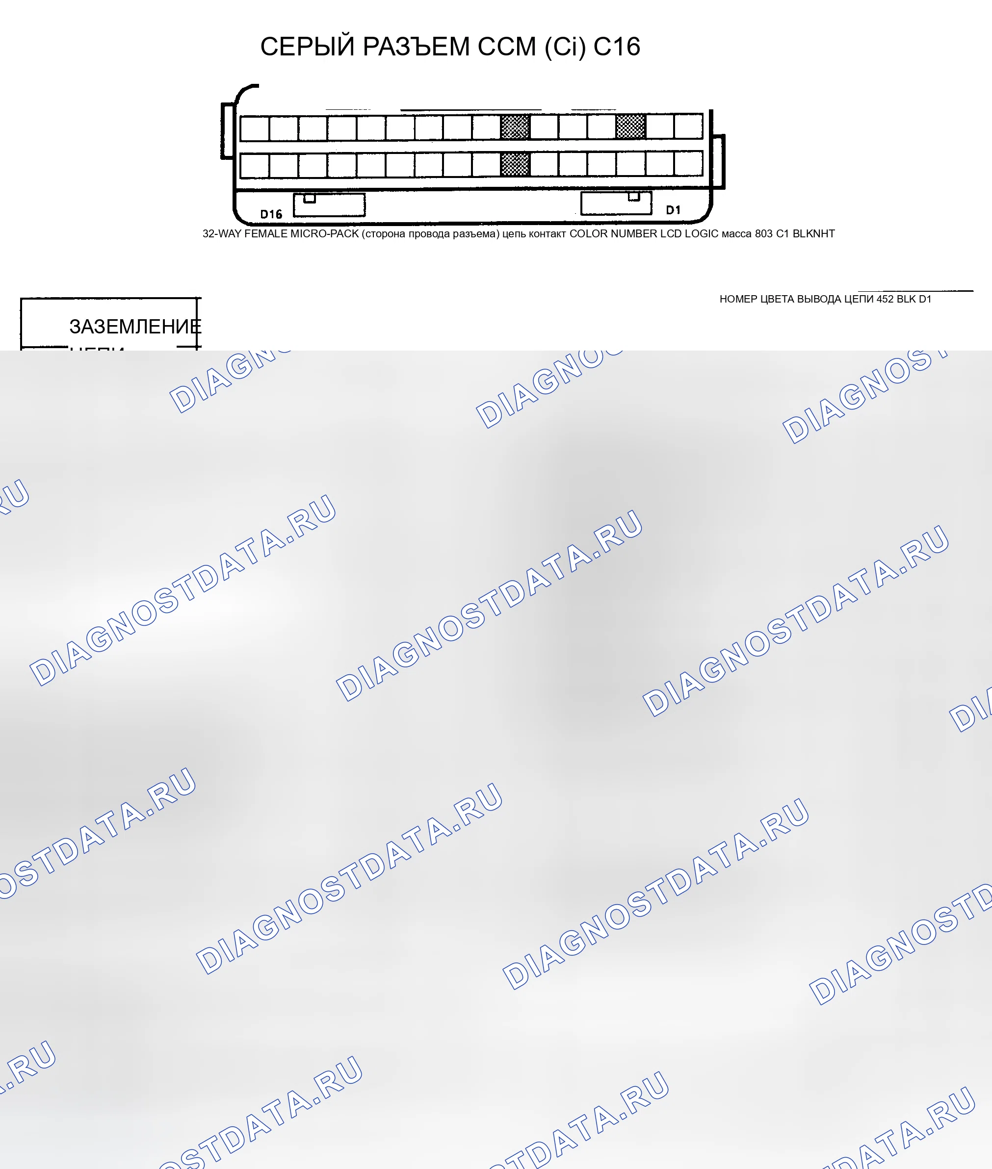 Рис. 8: ИДЕНТИФИКАЦИЯ СОЕДИНИТЕЛЯ. Chevrolet Corvette C4