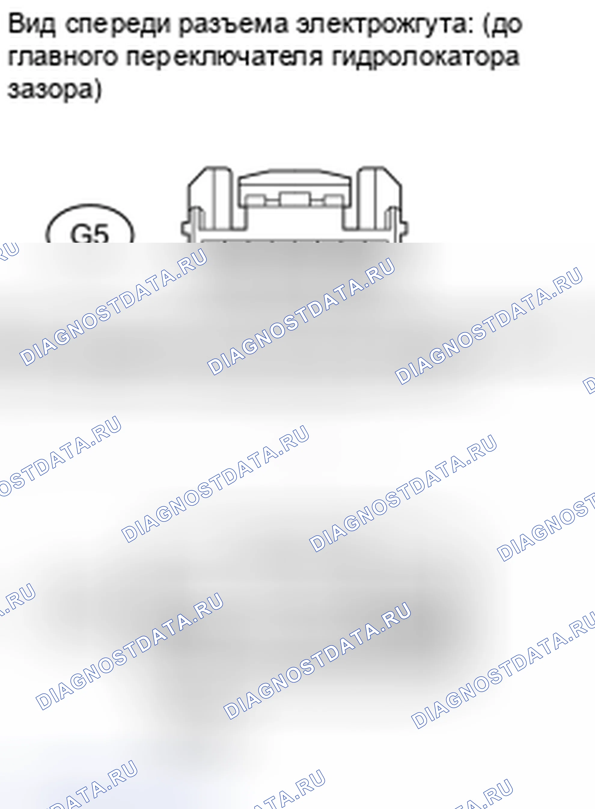 Рис. 13. Toyota Land Cruiser 200