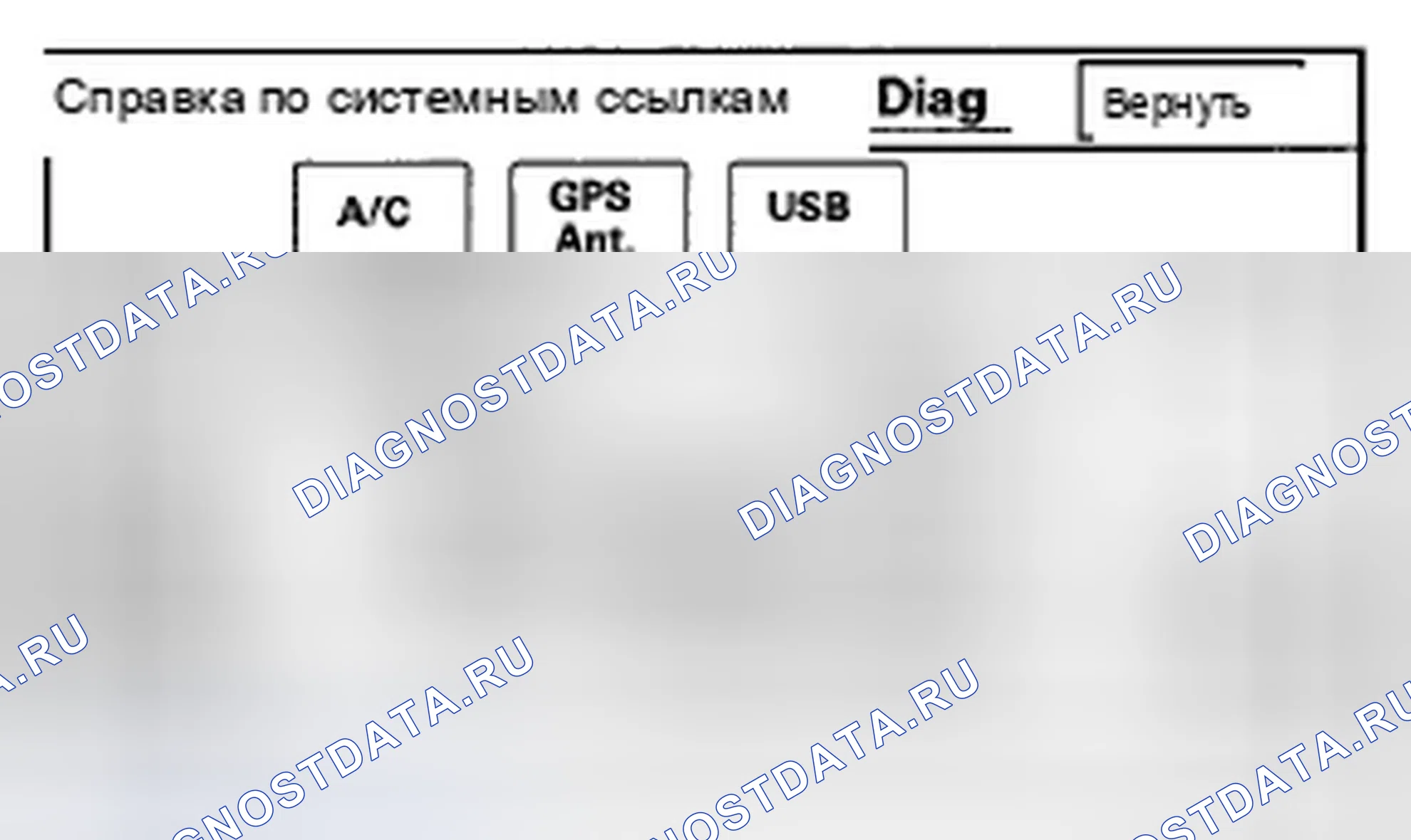 Рис. 422. Acura ZDX I