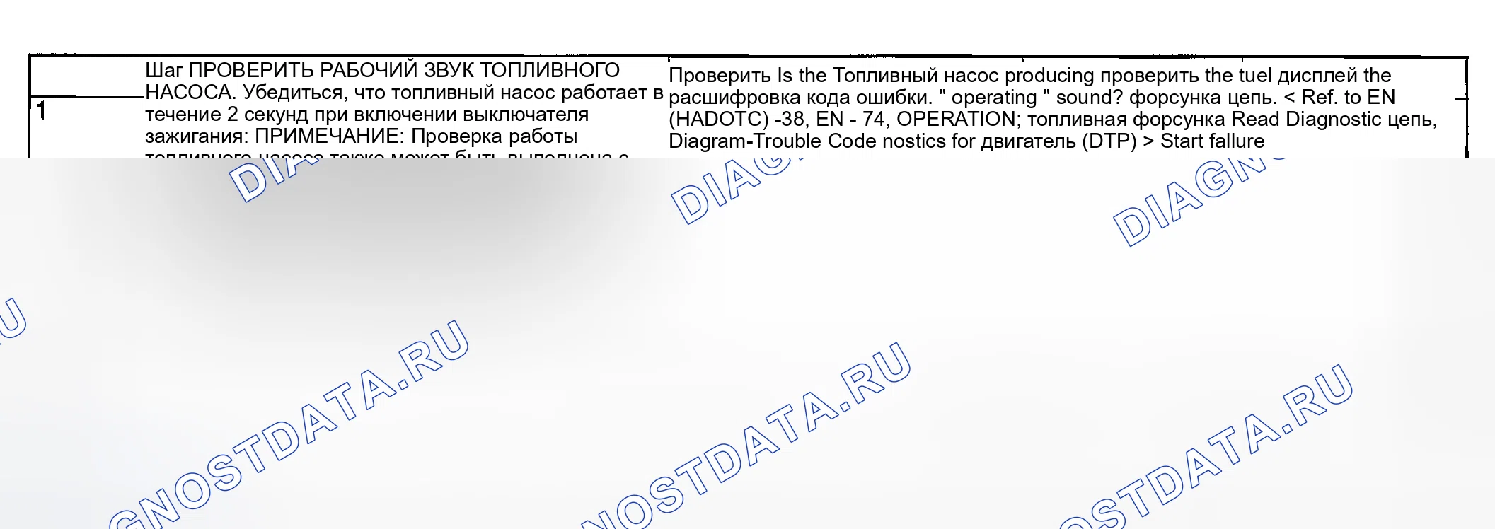 Рис. 2090. Subaru Baja I
