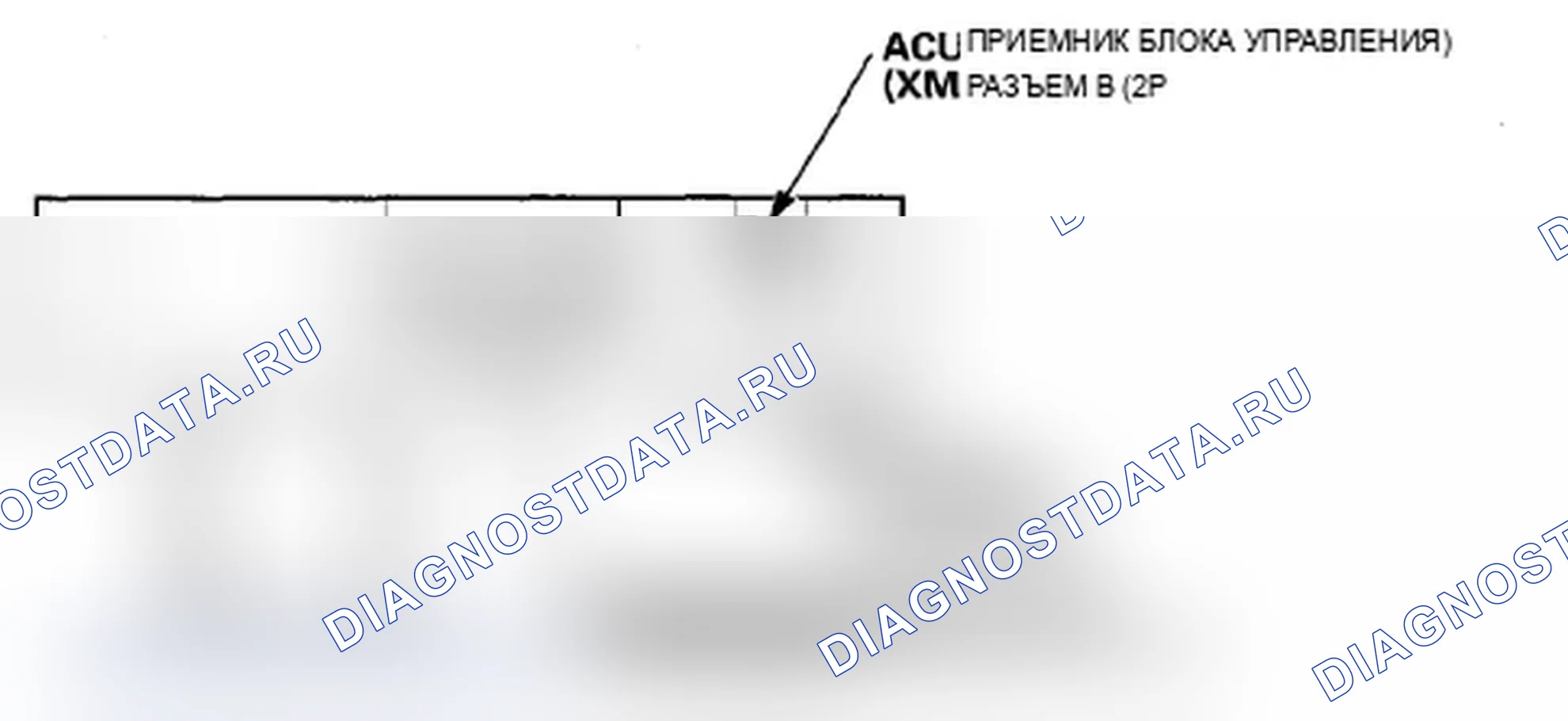 Рис. 492: Разъем блока управления AcuraLink® (приемник XM) для входов и выходов. Acura RDX I рестайлинг