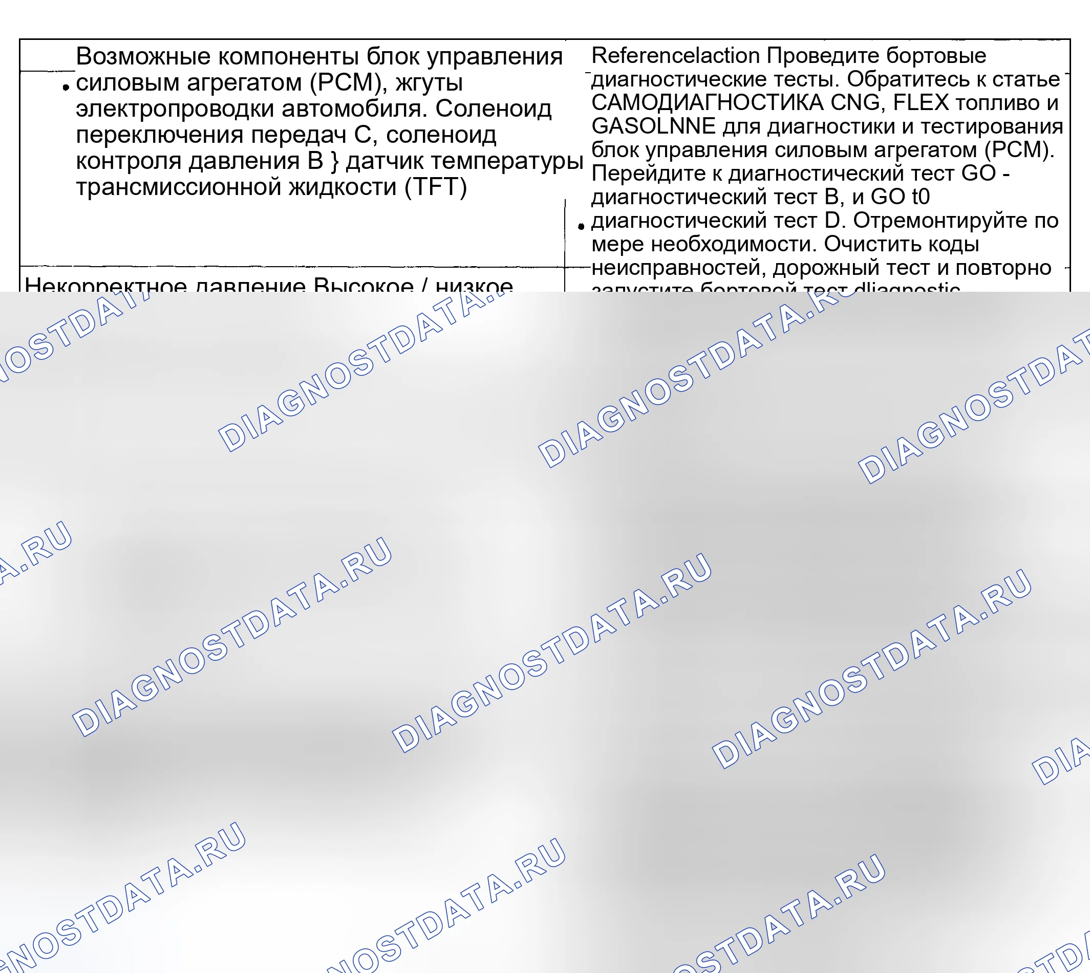 Рис. 265. Hyundai ix20 I рестайлинг