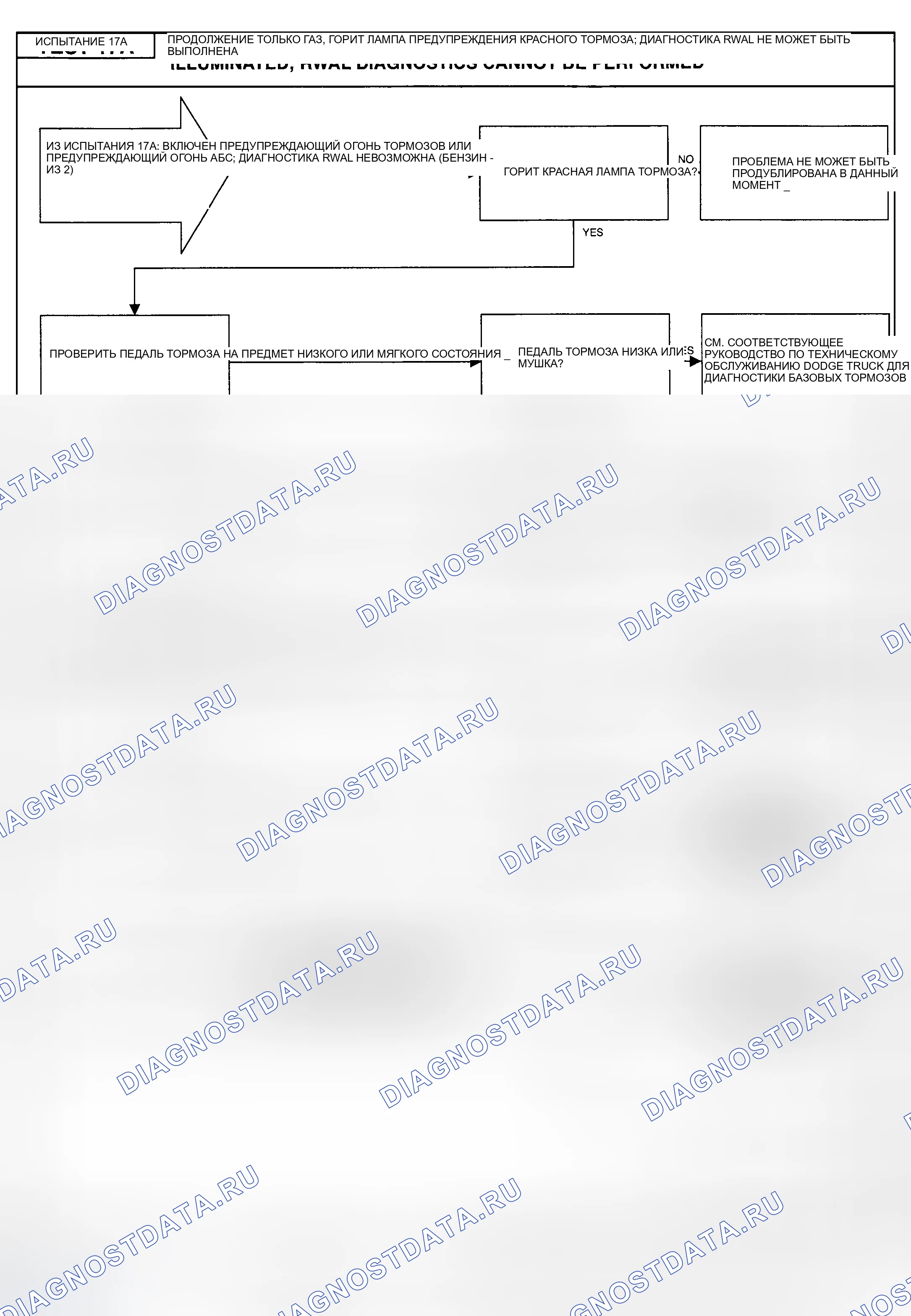 Рис. 46. Dodge Ramcharger AW150 