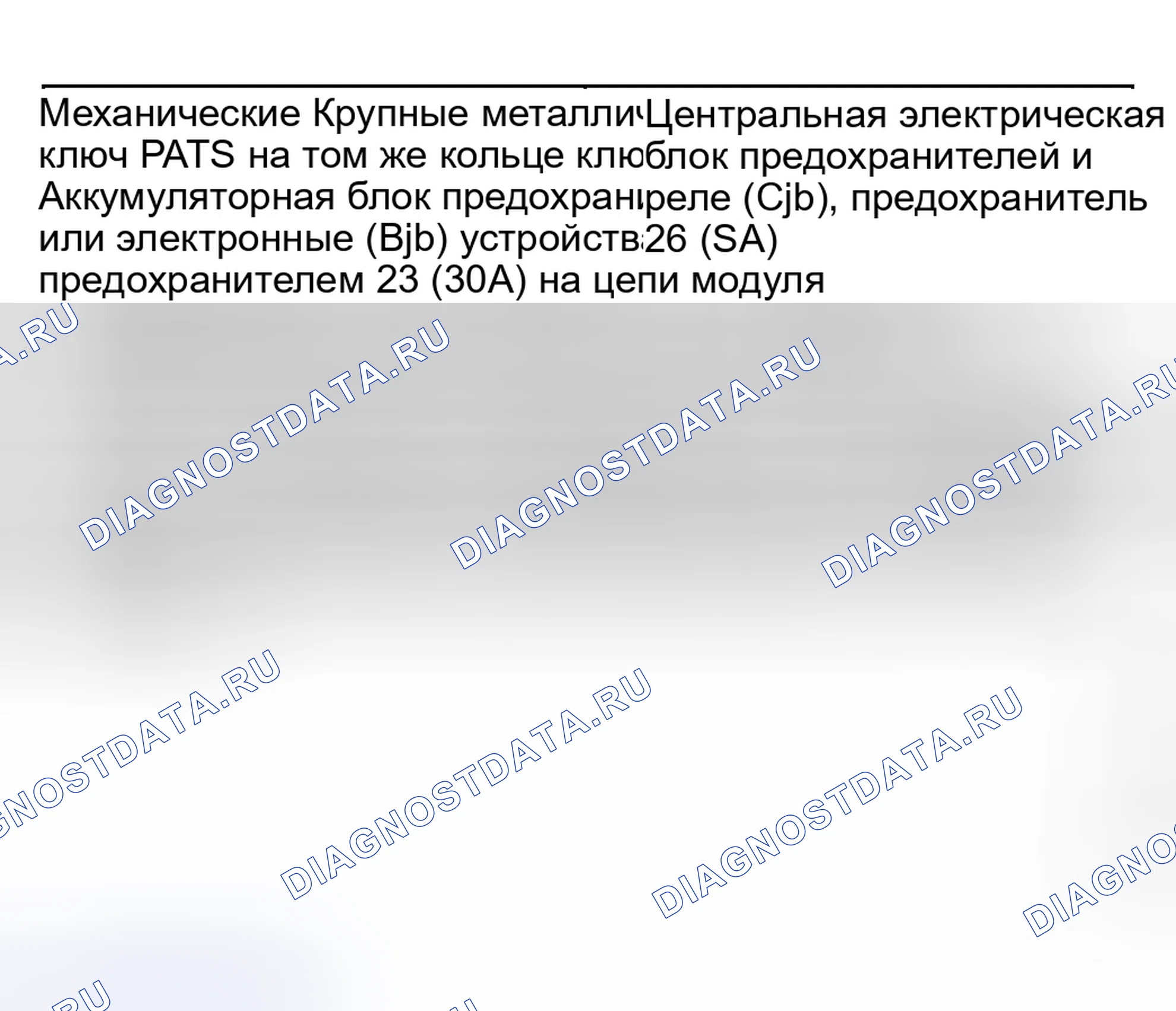 Рис. 27: Инспекция и проверка. Hyundai Nexo I