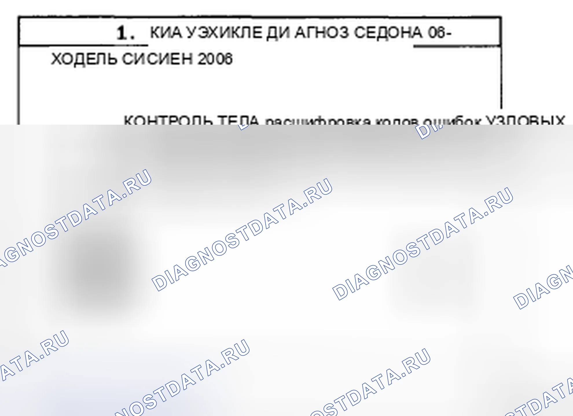 Рис. 231. Kia Sedona II
