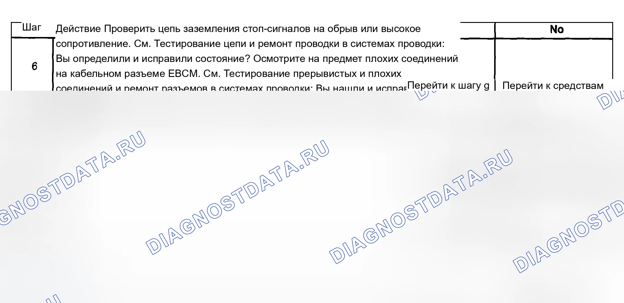 Рис. 84. Buick Century VI