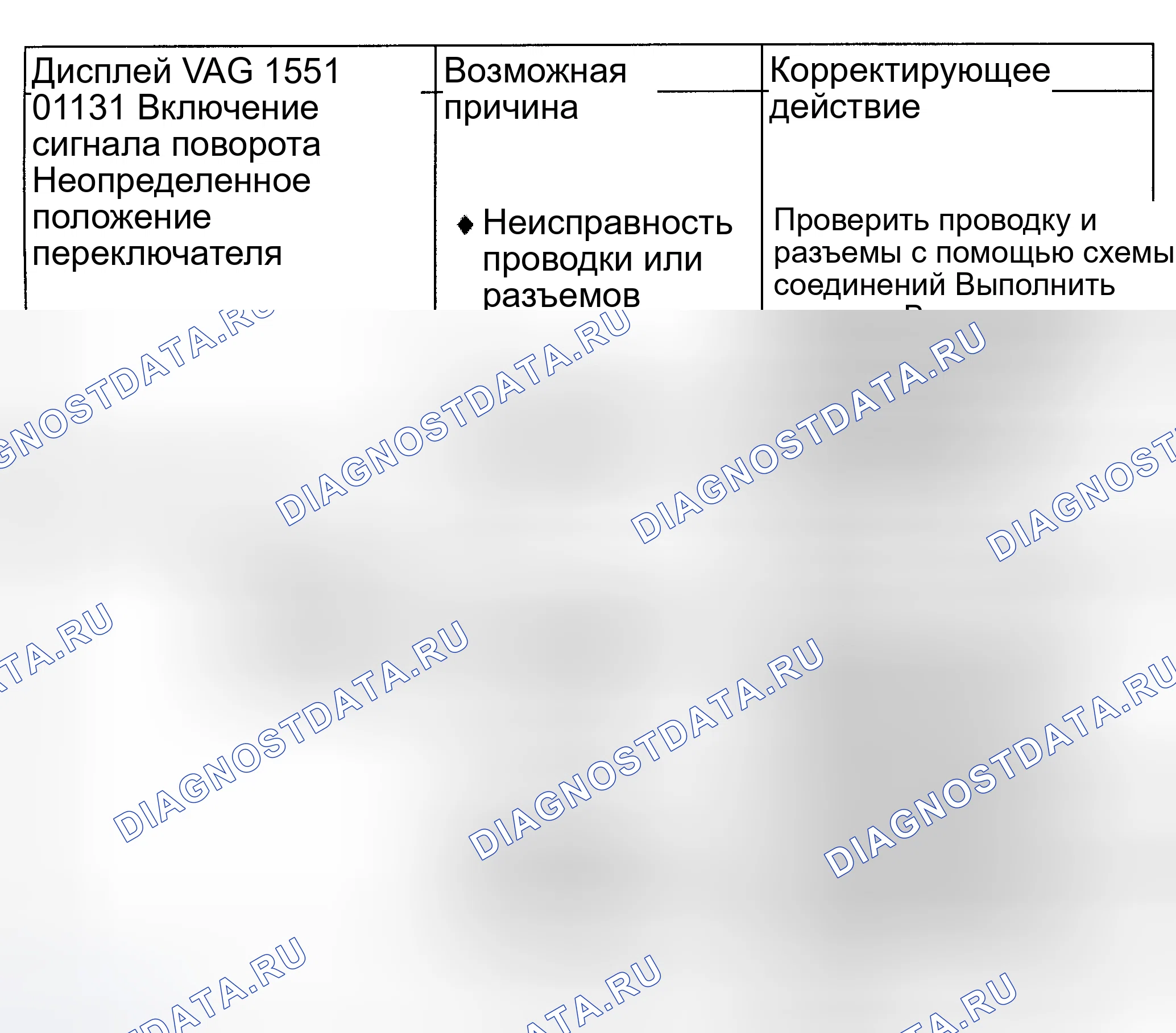 Рис. 26. Volkswagen Golf Mk4