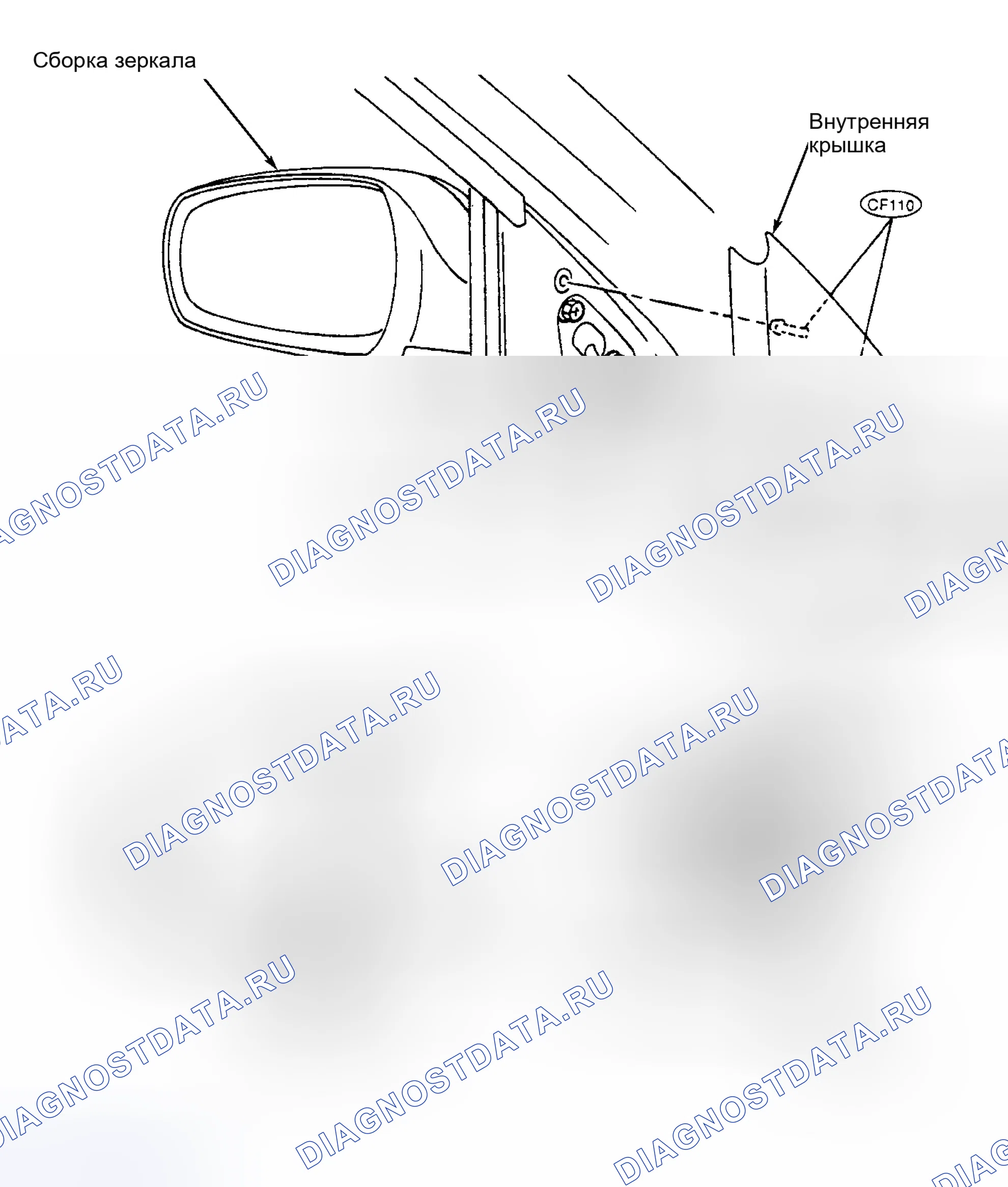 Рис. 10. Nissan Maxima A32