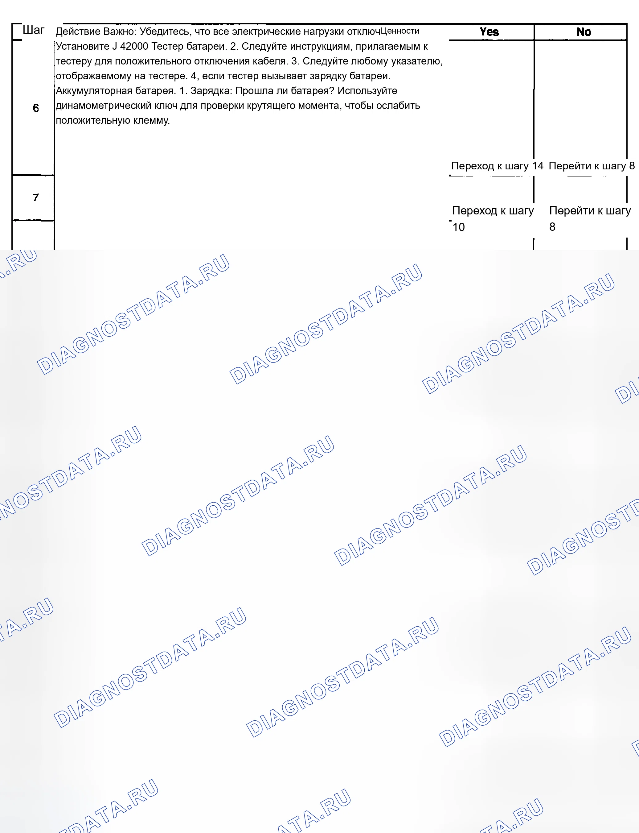 Рис. 23. Buick Century VI