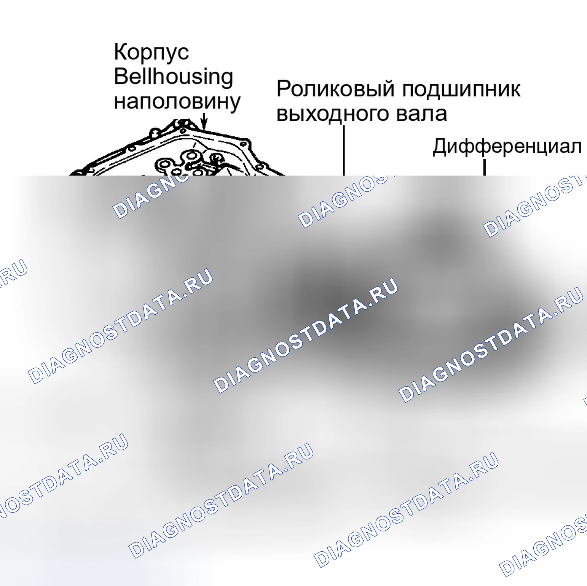 Рис. 5. Dodge Stratus I