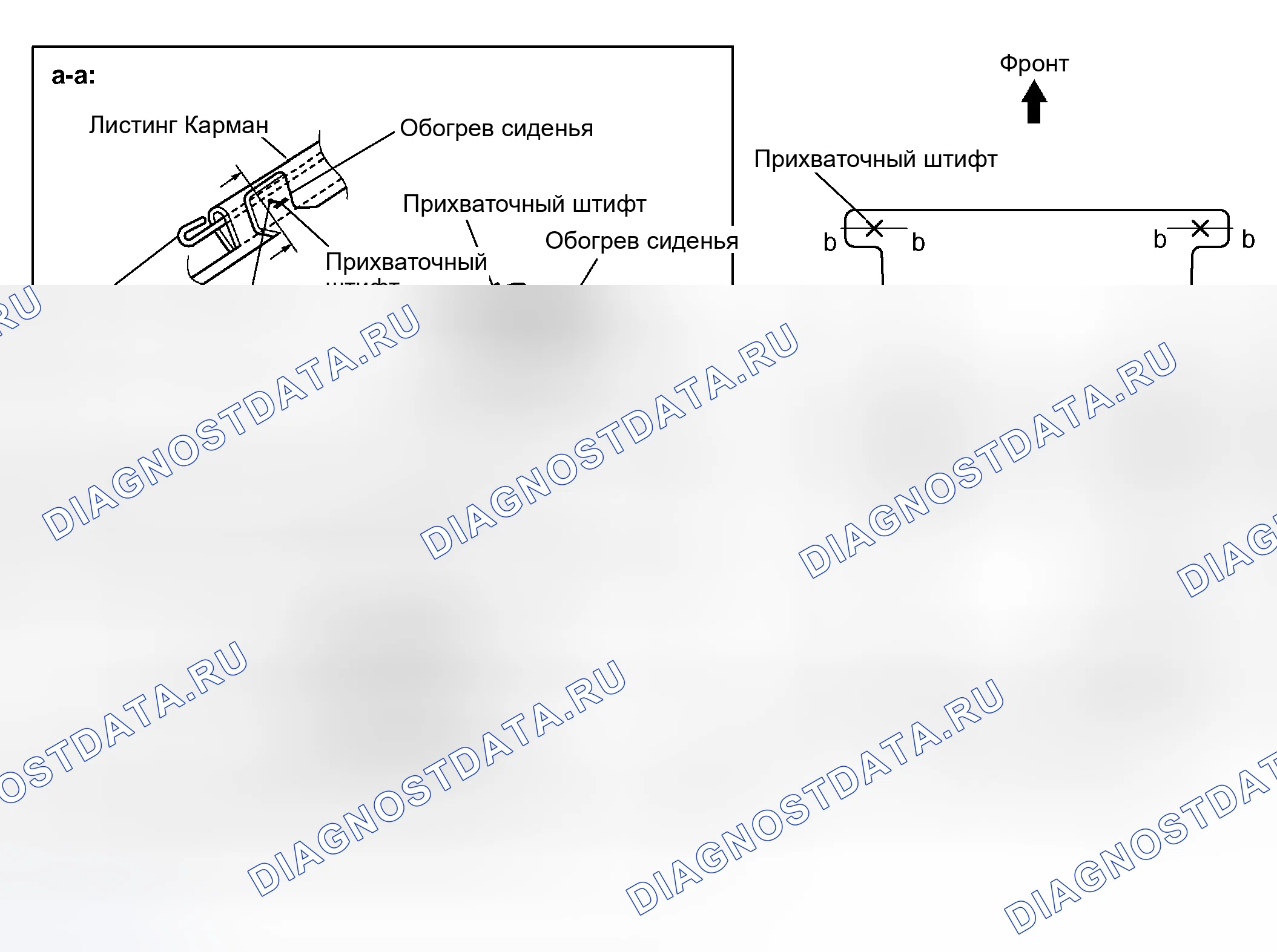 Рис. 82. Toyota Sequoia I рестайлинг