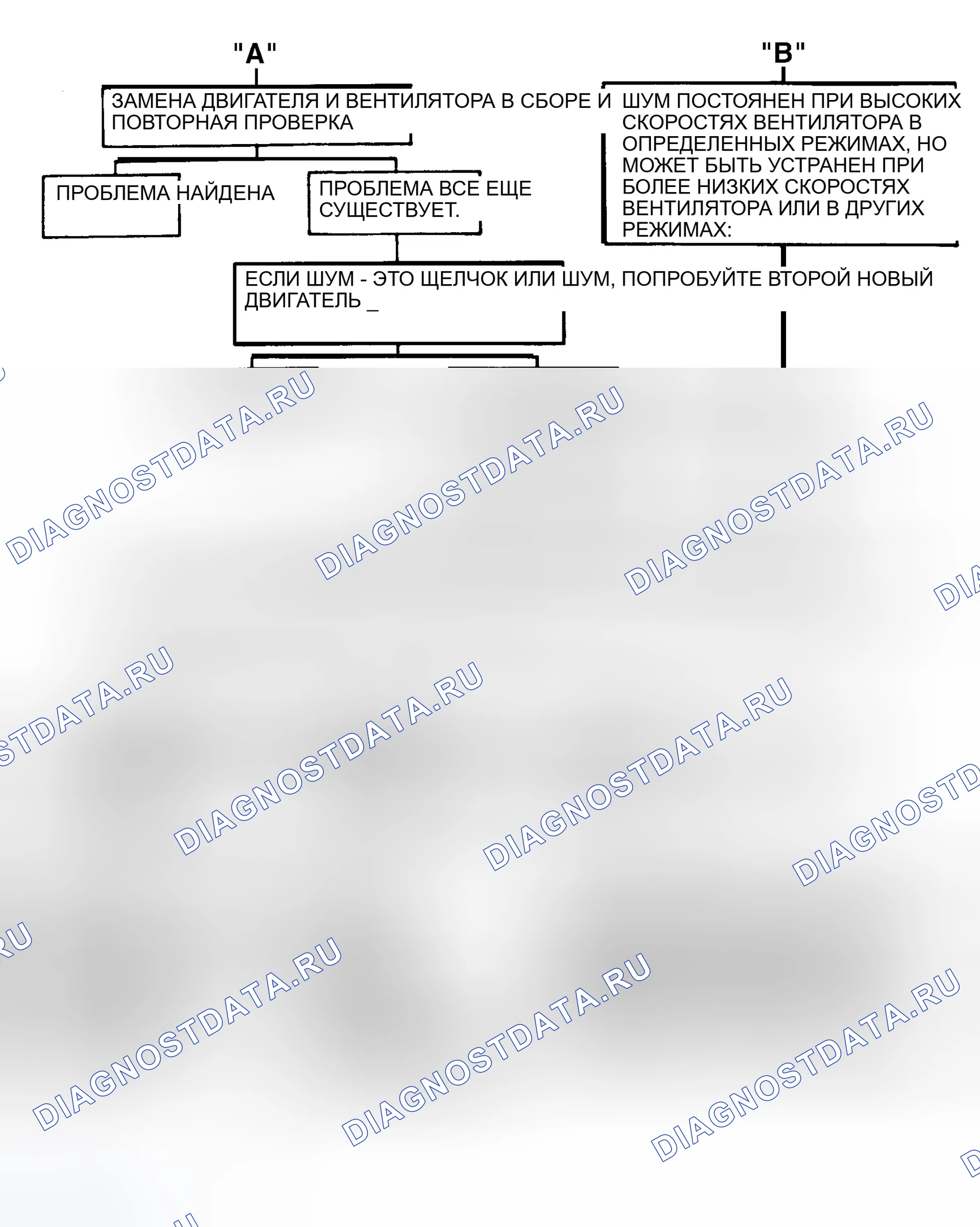Рис. 24. GMC Envoy I