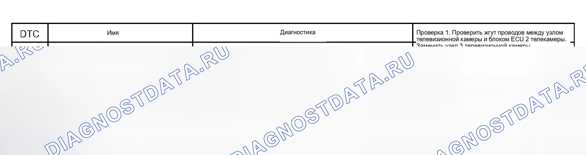 Рис. 213. Lexus RX II