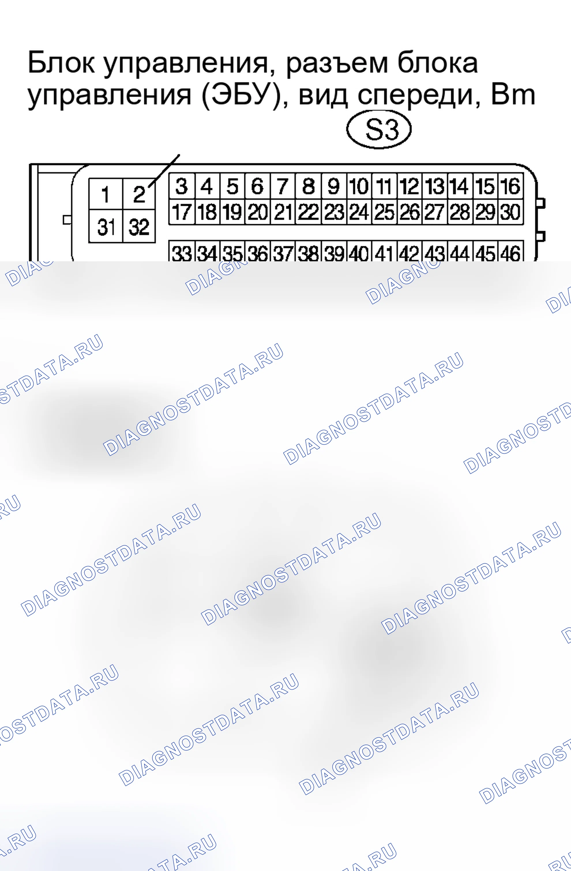 Рис. 43. Scion xB I