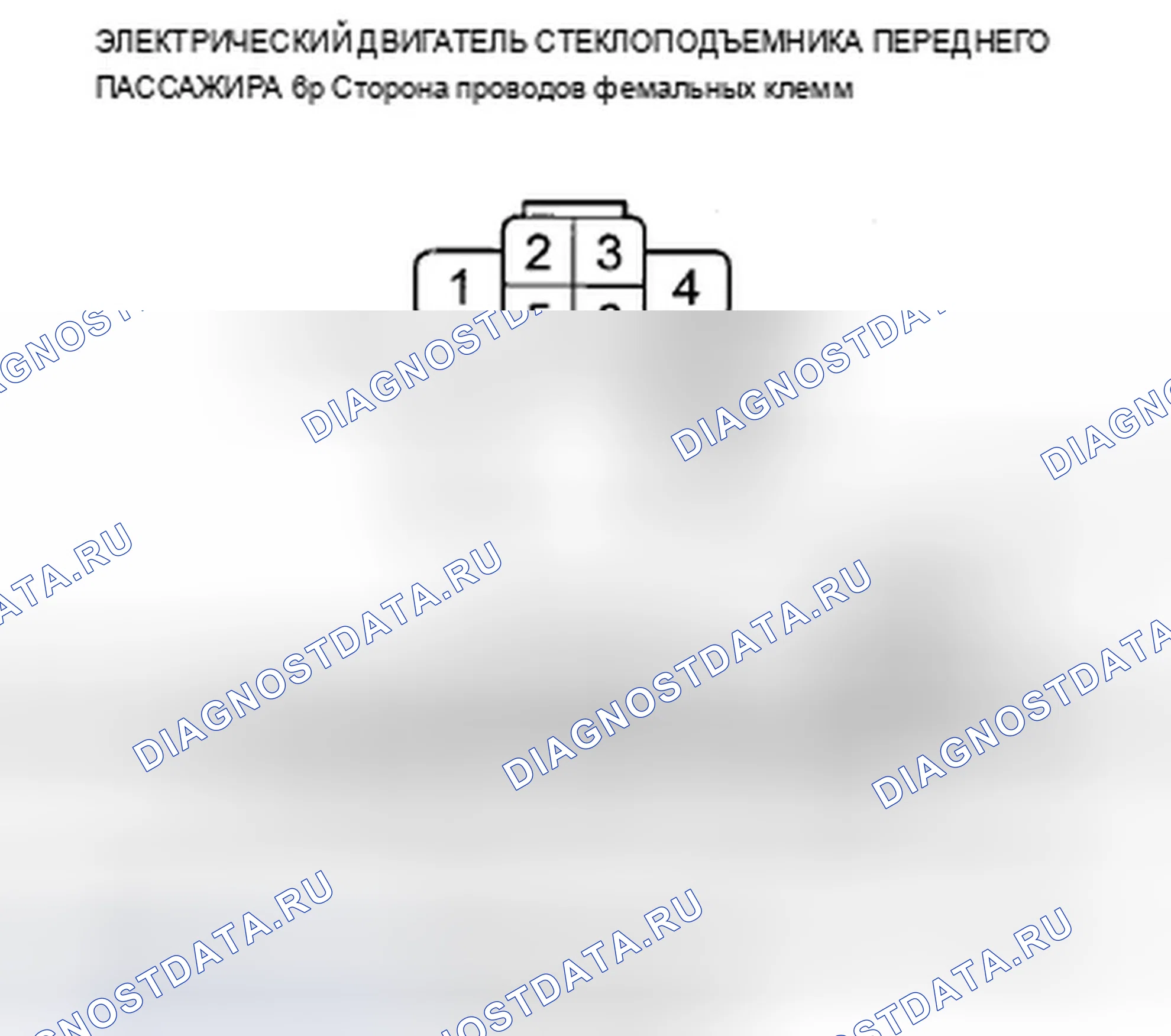 Рис. 14. Acura ZDX I