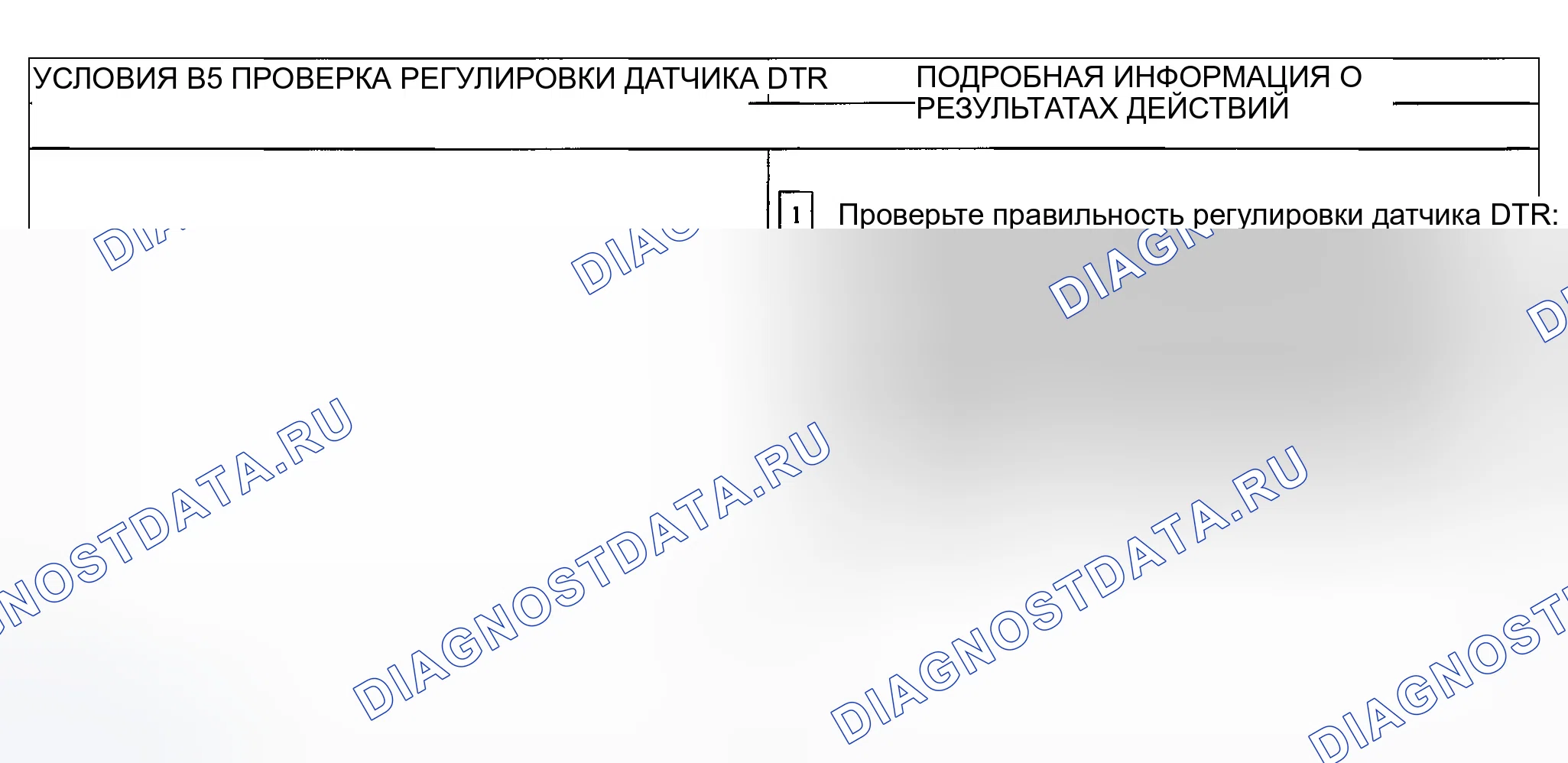 Рис. 95. Ford Explorer Sport Trac I