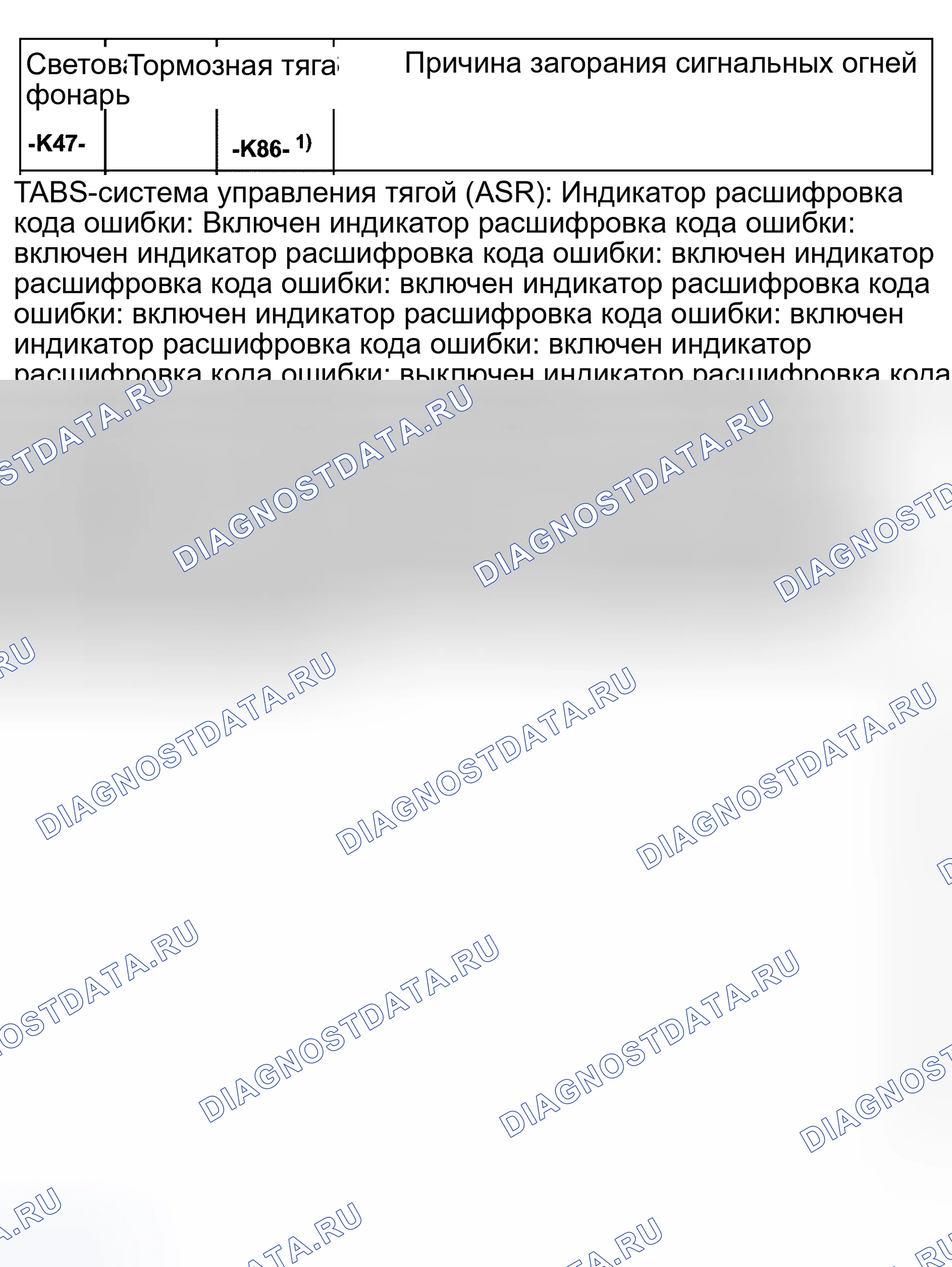 Рис. 466. Audi S8 D2 рестайлинг