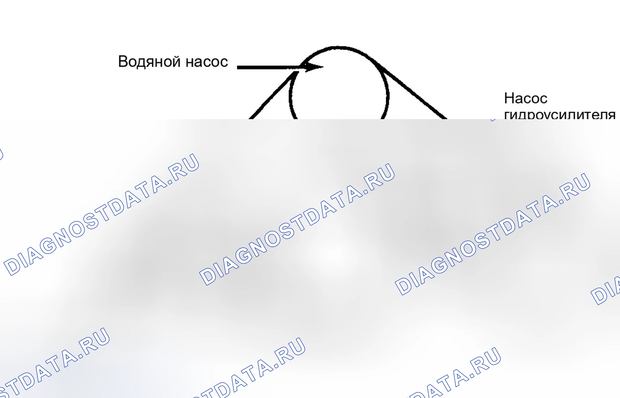 Рис. 3. Dodge Spirit I