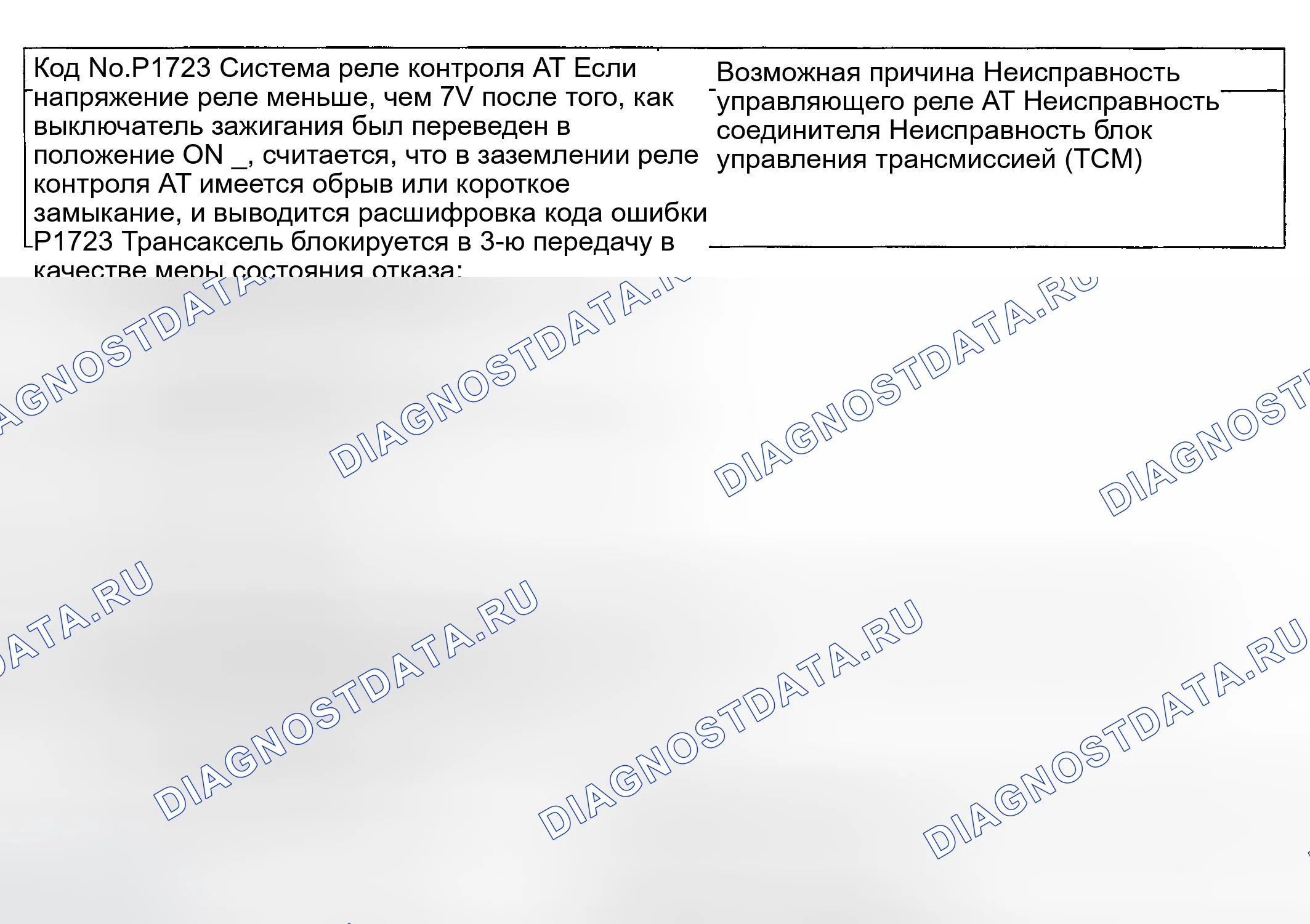 Рис. 89: P1723: Система реле управления A / T. Hyundai Tiburon II