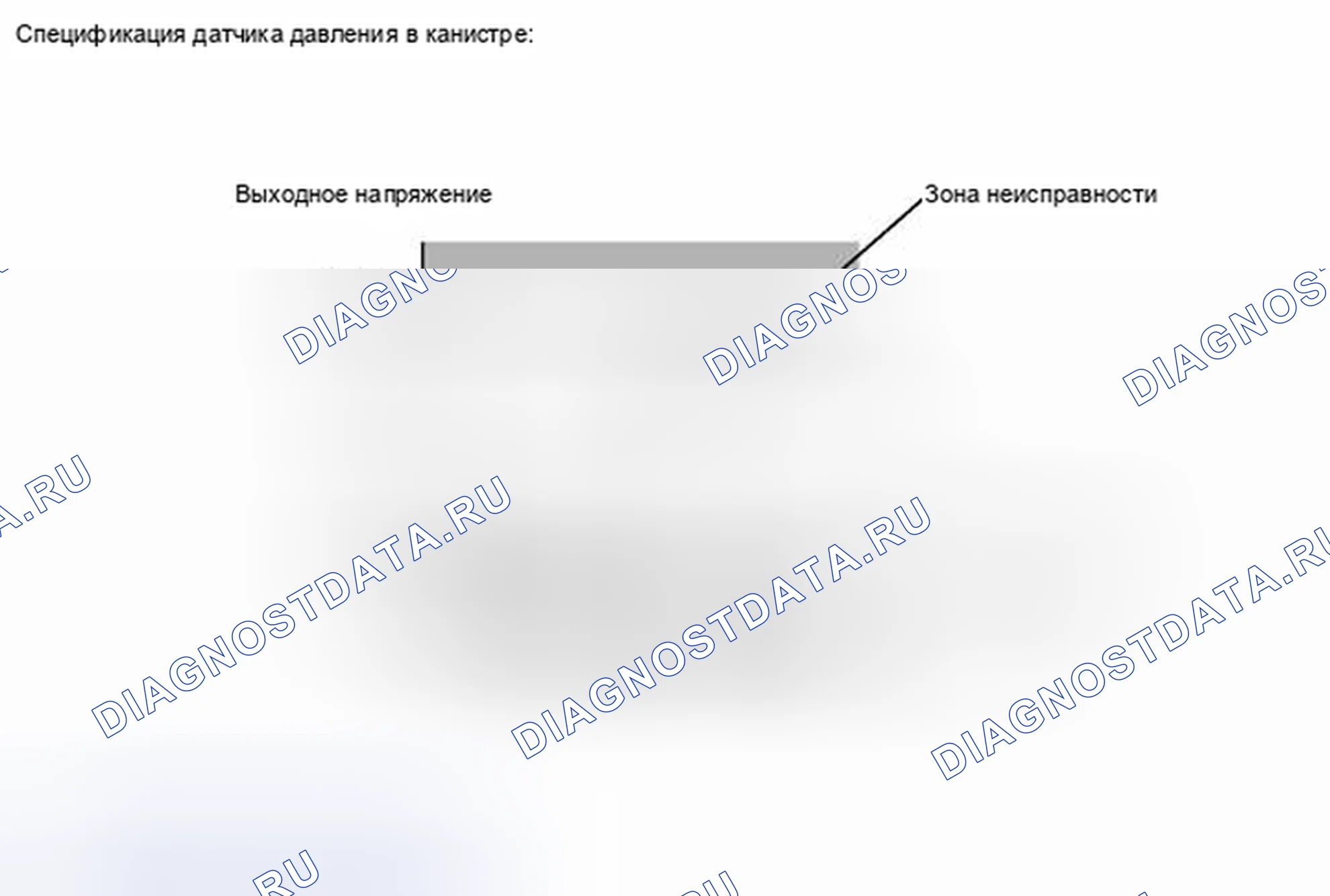 Рис. 1005: ОПИСАНИЕ МОНИТОРА. Toyota Highlander II рестайлинг
