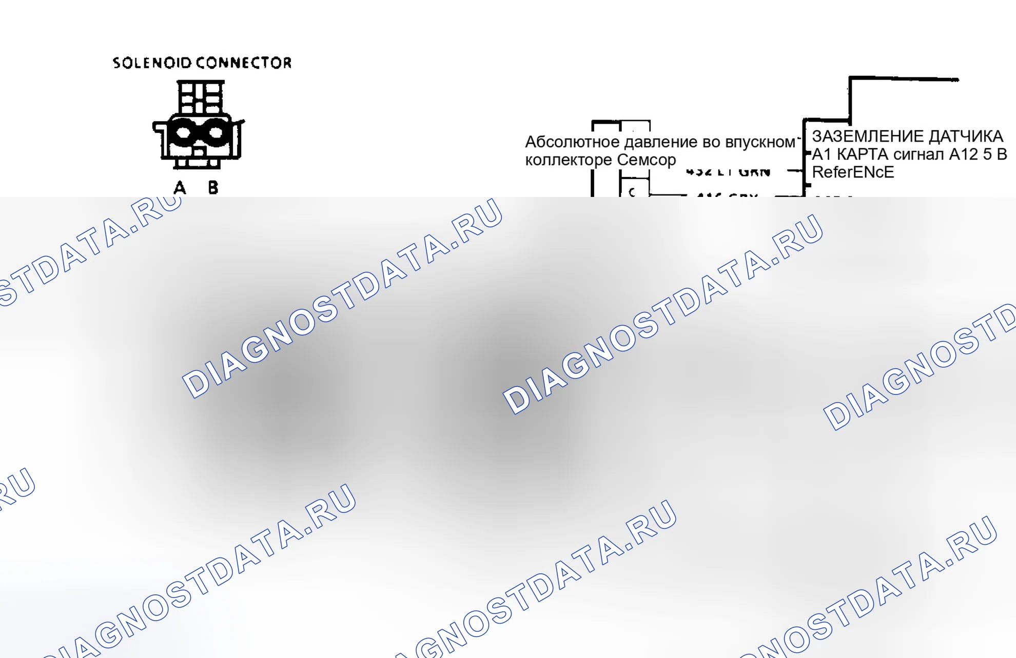 Рис. 214. GMC Cab & Chassis R3500 