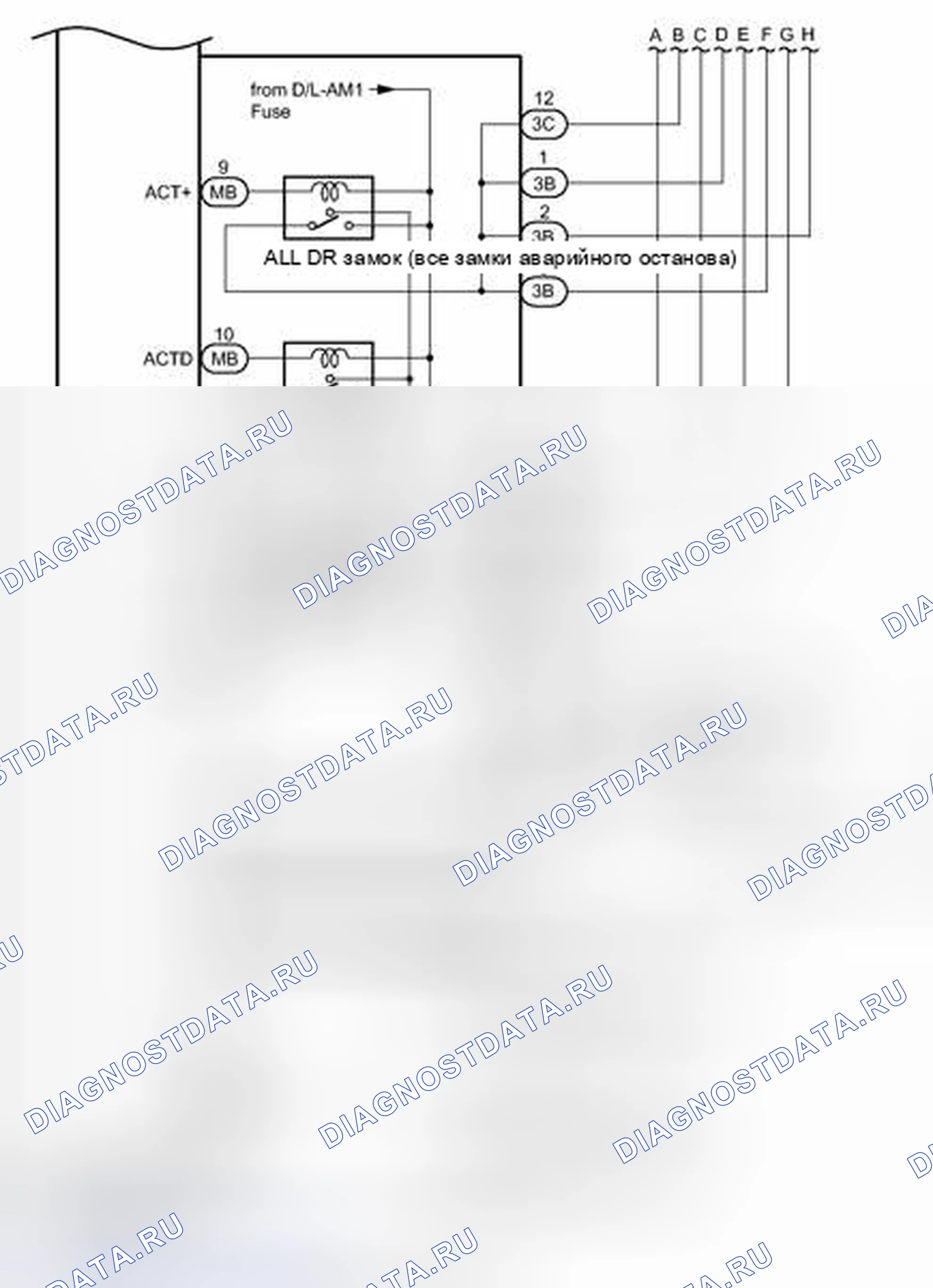 Рис. 5. Toyota Avalon XX40