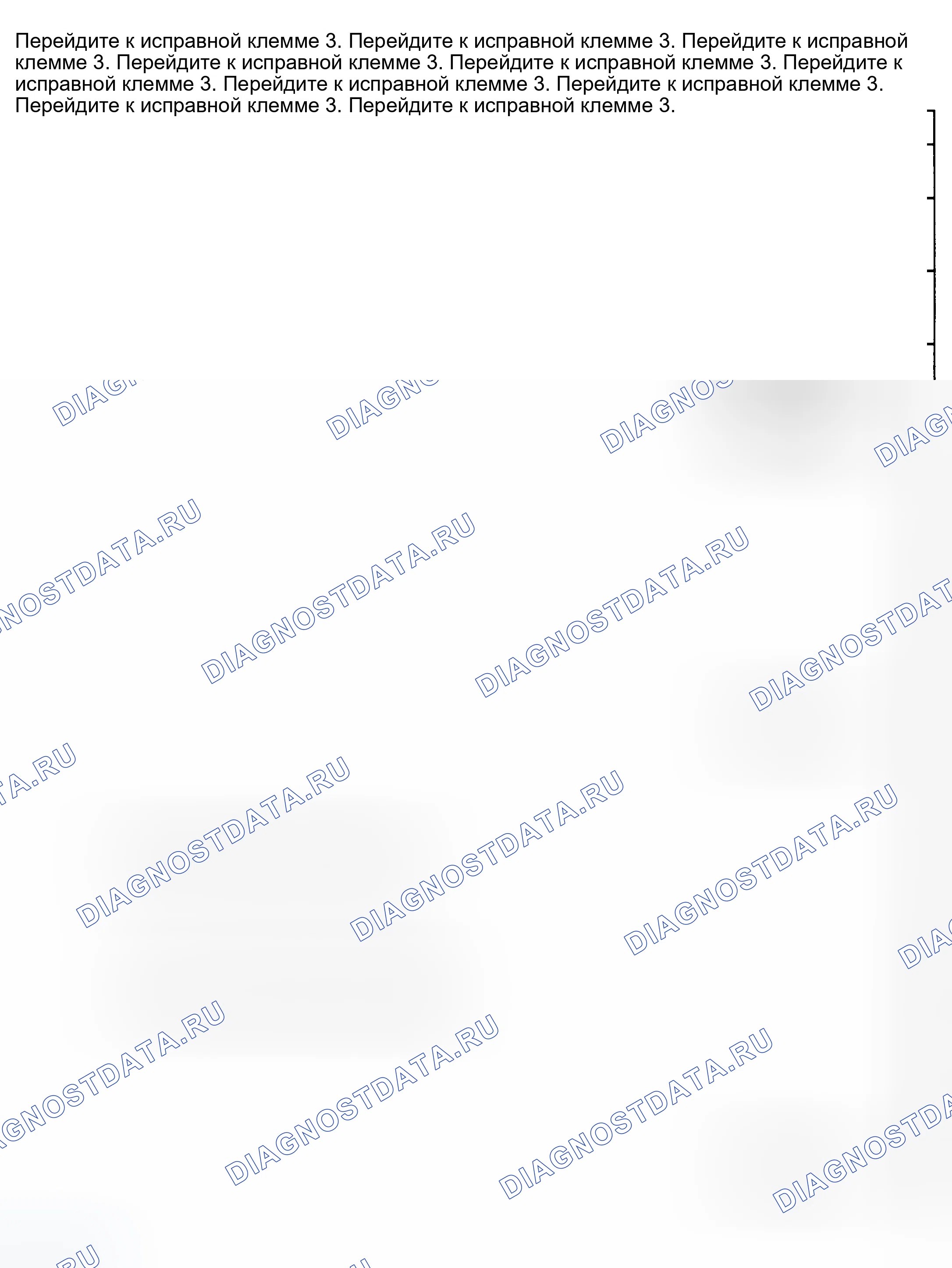 Рис. 7. GMC C3500 HD 